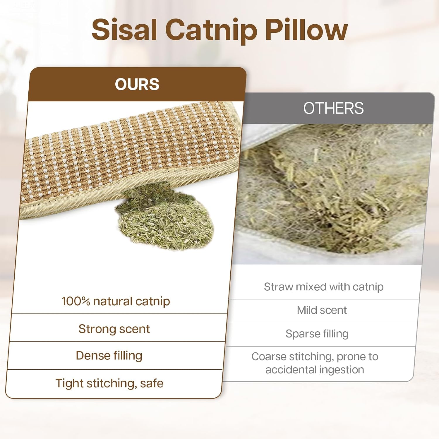 2 Pack 11.2 inch Sisal Pillow Catnip Toy for Cats with Silvervine Sticks, Cat Toys with A+ Organic Catnip Interactive Kicker Toy Scratch-Resistant Safe Chew Toy Teeth Cleaning for Indoor image 4