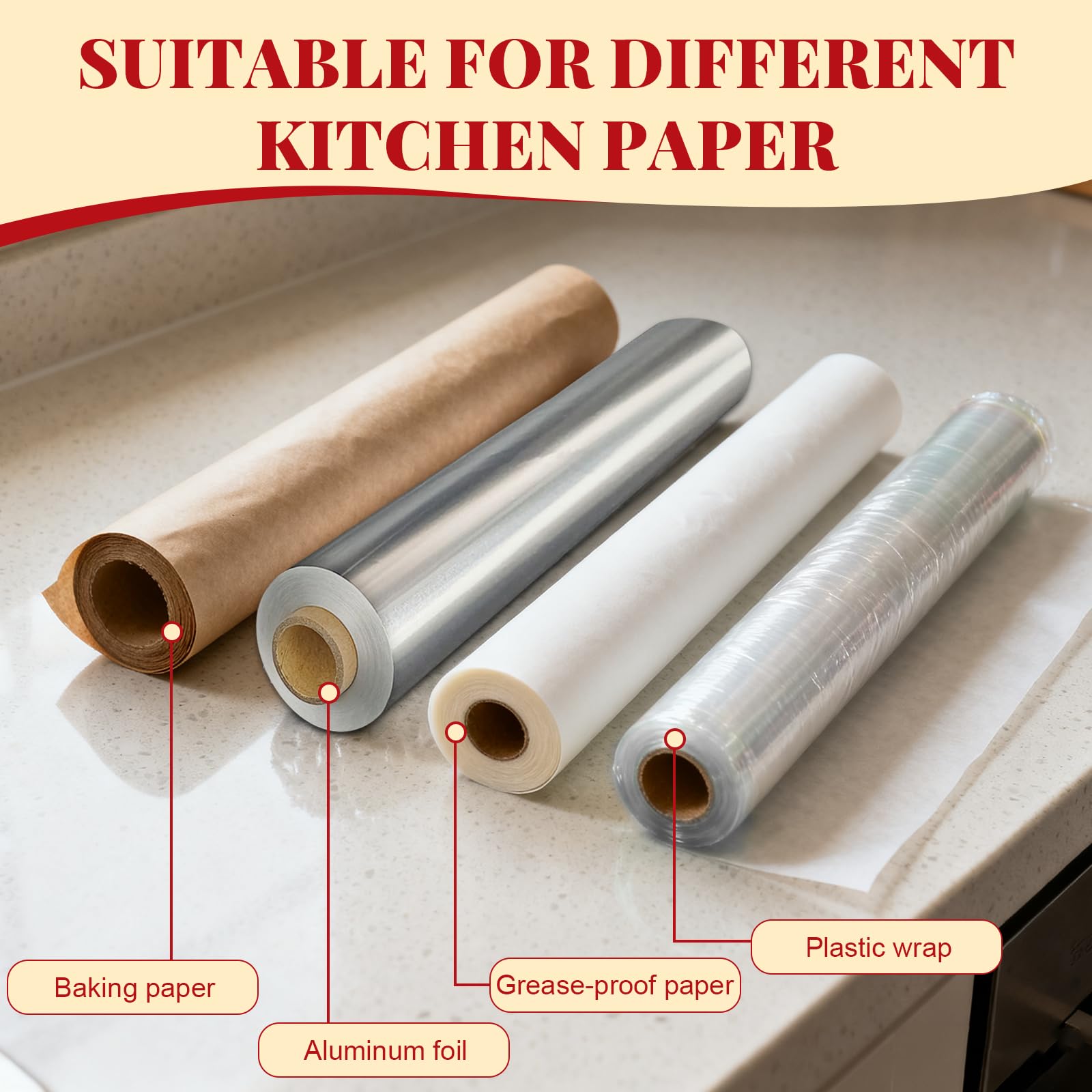 Distributeur Film Alimentaire, Dévidoir Film Alimentaire avec Coupeur, Coupe Film Alimentaire, Distributeur Papier Aluminium et Film pour Cuisine a Domicile Restaurant, Rouge