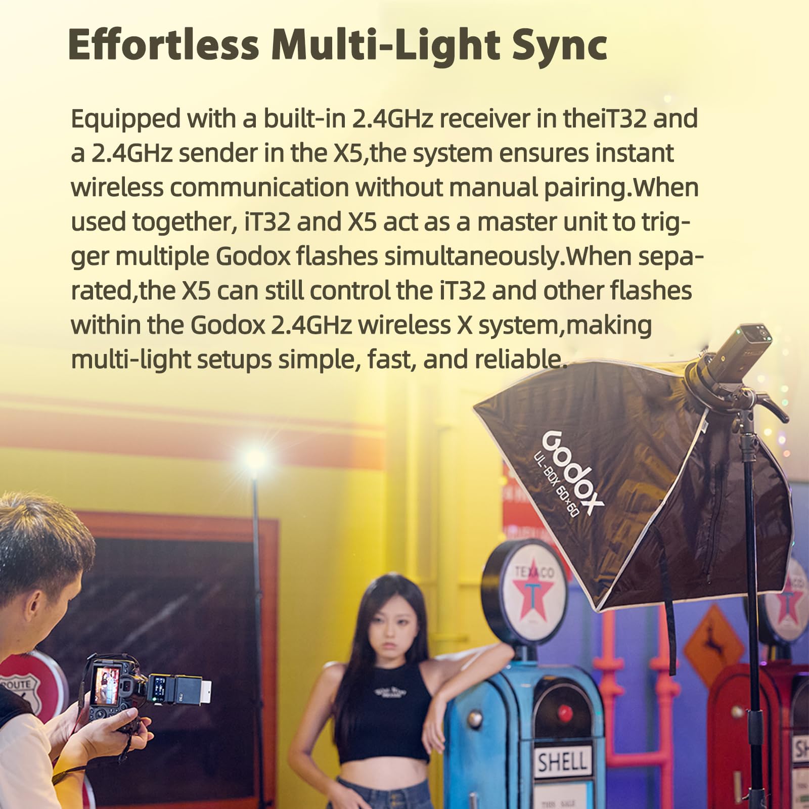 Godox iT32 TTL Kamerablitz mit Magnetischem Diffusor | iT32 Blitz mit 2.4G HSS 1/8000s GN18 Flash,Kompatibel mit Canon Nikon Sony Fujifilm Olympus Kameras