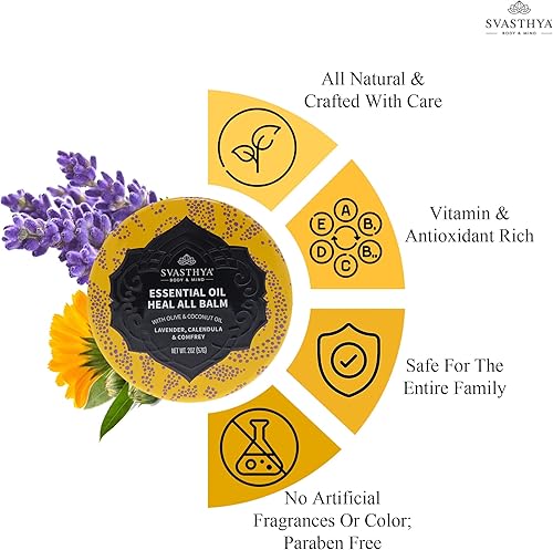 Miniatura 3 de Svasthya - Aceite esencial para curar todo el bálsamo  agrietado, sequedad, heridas e irritación, bálsamo para el cuidado de la piel con