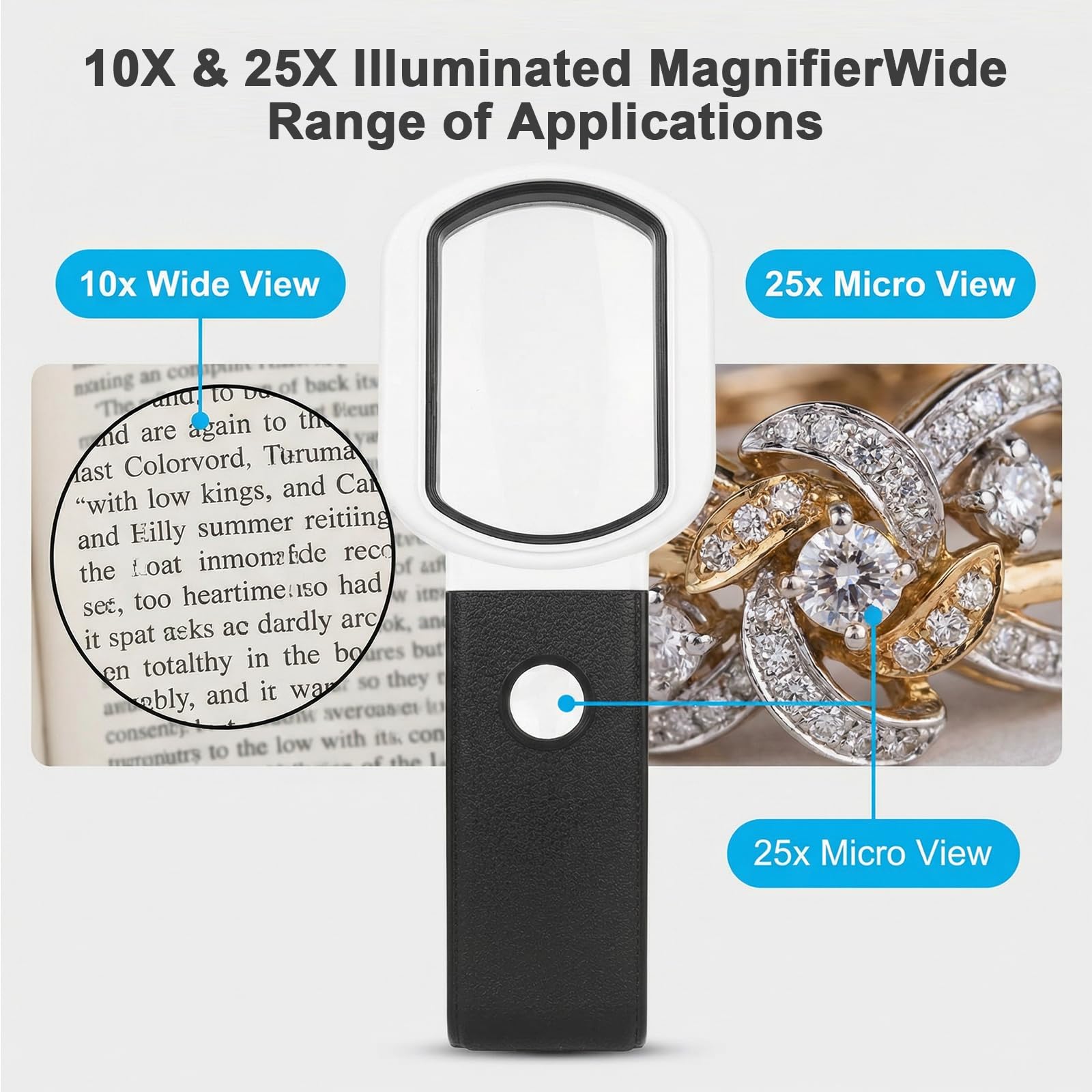 Lente di Ingrandimento con Luce e Base 10x & 25x Ingrandimento,Lente Pieghevole da Tavolo con 9 LED, Luce UV, Scala di Misura - Per Lettura, Gioielleria, Collezionismo, Hobby, Anziani