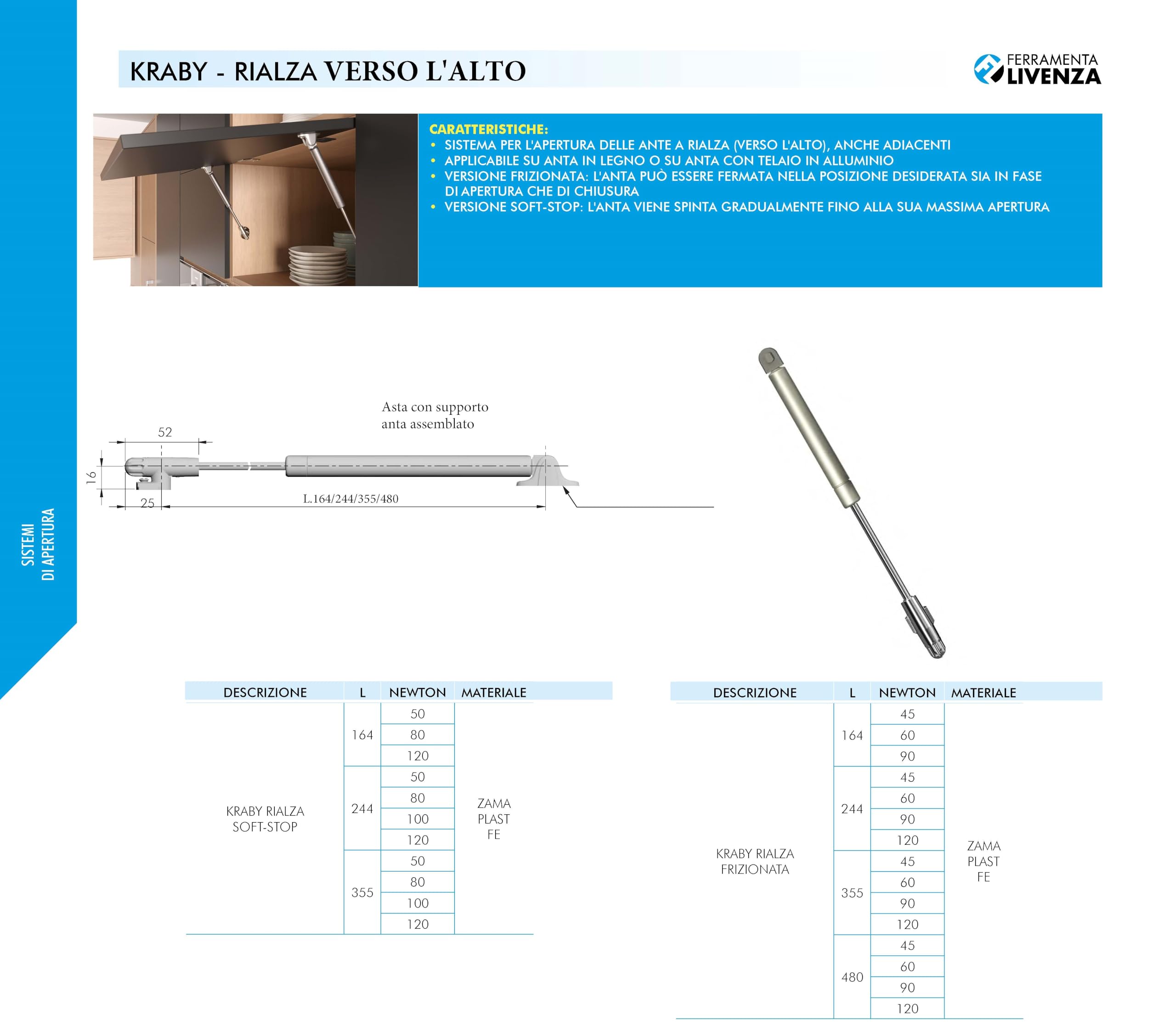 Pistone a Gas KRABY Originale Italiana Ferramenta LIVENZA – Asta SOFT STOP L.164, 244, 355, 480 mm per Ante Cucina e Living – Varie Forze N - Ammortizzatore Mobili e Pensili Lift up (L.244 mm 80N)