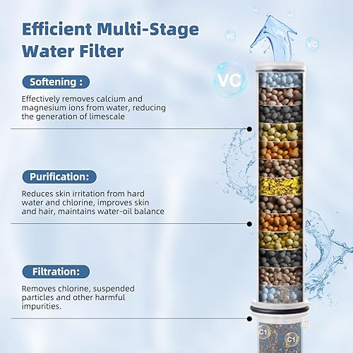 Miniatura 5 de iFealClear Cabezal de ducha con filtro de lluvia de metal, cabezal de ducha de lluvia de alta presión de 10 pulgadas con rociador de mano, lavado