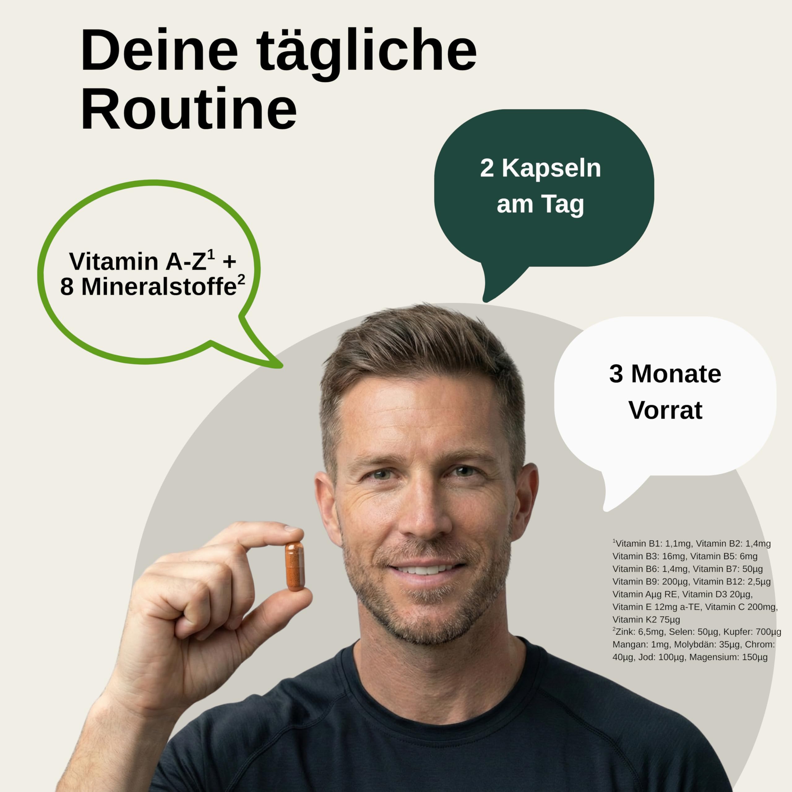 Vita Elements Complejo Multivitamínico - 180 Cápsulas - 21 Nutrientes Esenciales de la A a la Z - 3 Meses de Suministro - Formas Bioactivas - Sin Aditivos - Alta Dosis - Probado en Laboratorio (5)