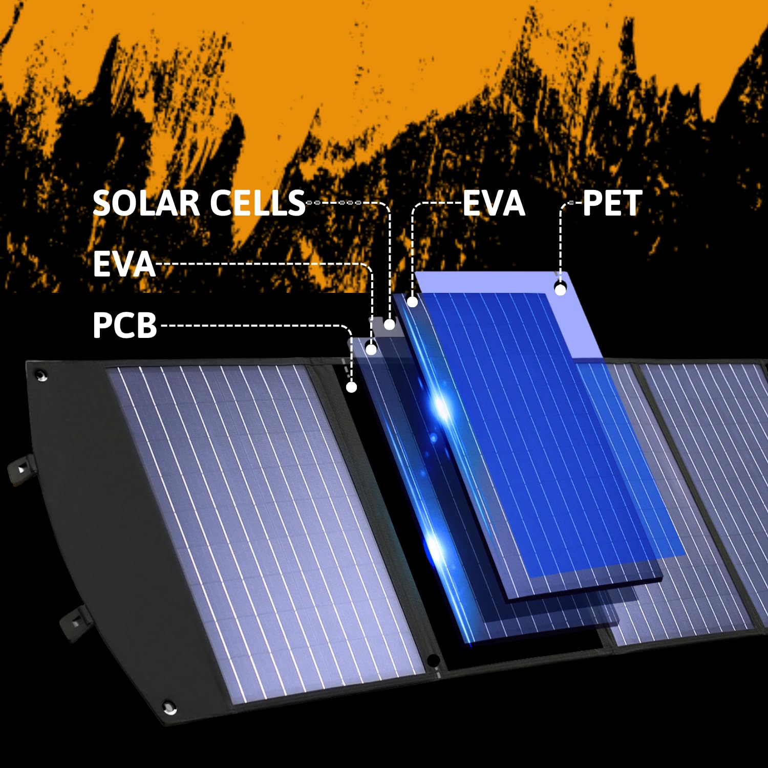 Cross Tools Solarbox 120 Składany Panel Słoneczny 120 W (W Zestawie 5 M Kabel Solarny/Usb-C/Usb 3.0, Panel Słoneczny Na Kemping, Festiwal, Do Kampera, Odporny Na Deszcz