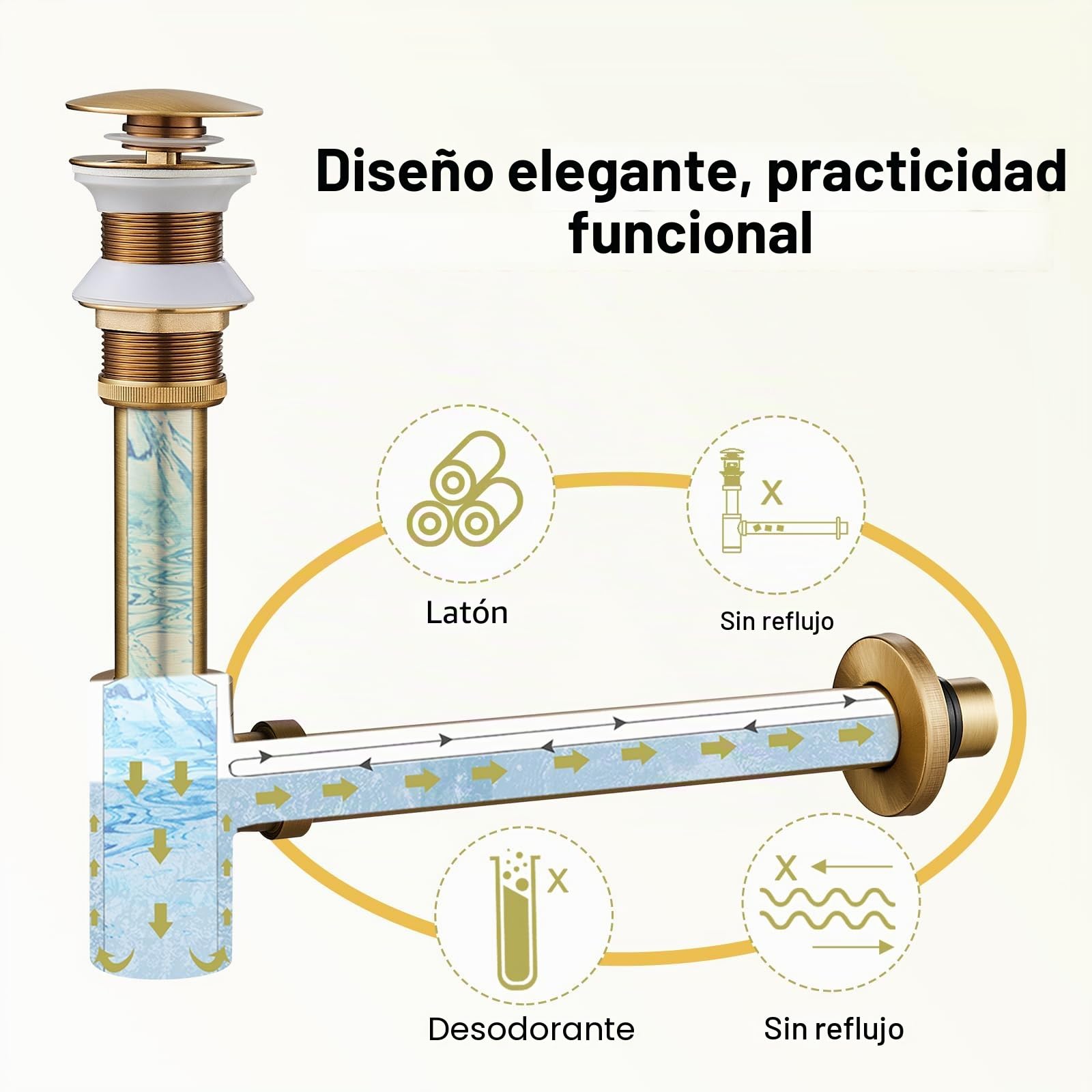 Juego de sifón y desagüe universal para lavabo sin rebosadero, desagüe Pop Up sin rebosadero, incluye juntas, diseño sifón lavabo para baño, latón antiguo