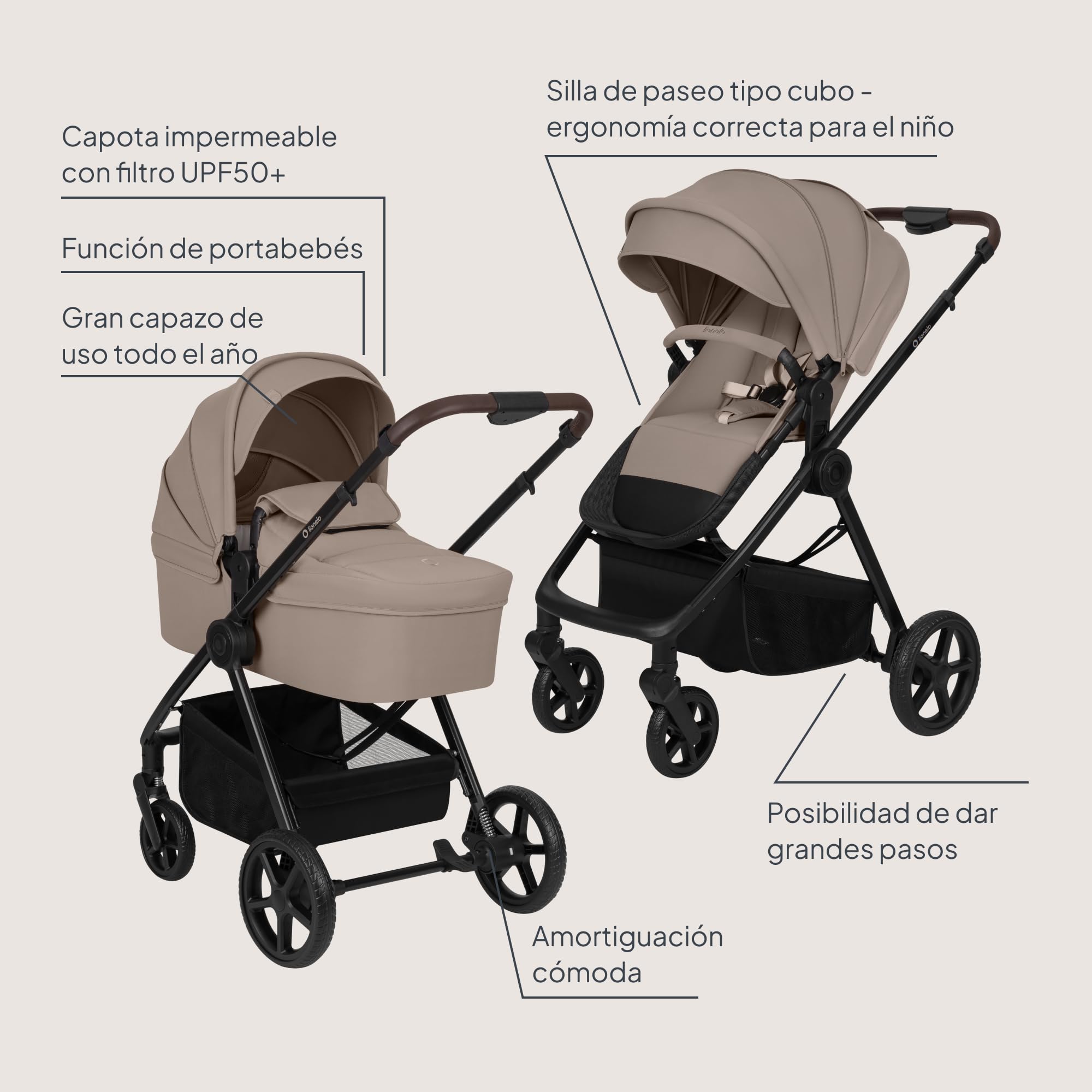 Lionelo Greet de Carrito Bebé 3 en 1 (0-4 años, 0-22 kg) | Capazo grande, Asiento Reversible, Estructura Ligera, Suspensión, Posición Reclinable, UPF50+