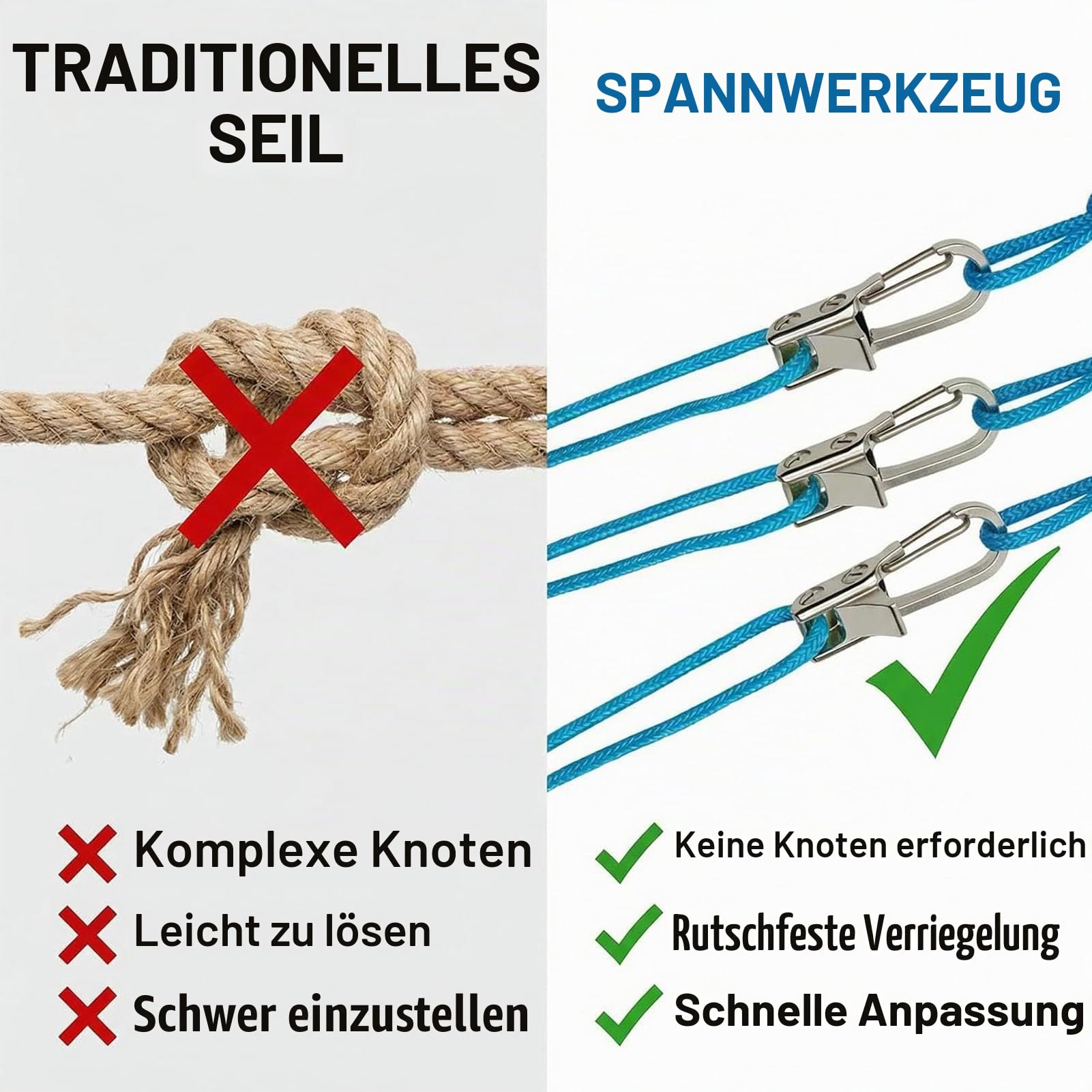 Robuster Seilspanner, Schnell Verstellbare Nockenrolle mit Integriertem Schnallensystem für die Aufbewahrung von Camping-, Boots- und LKW-Ausrüstung Im Freien