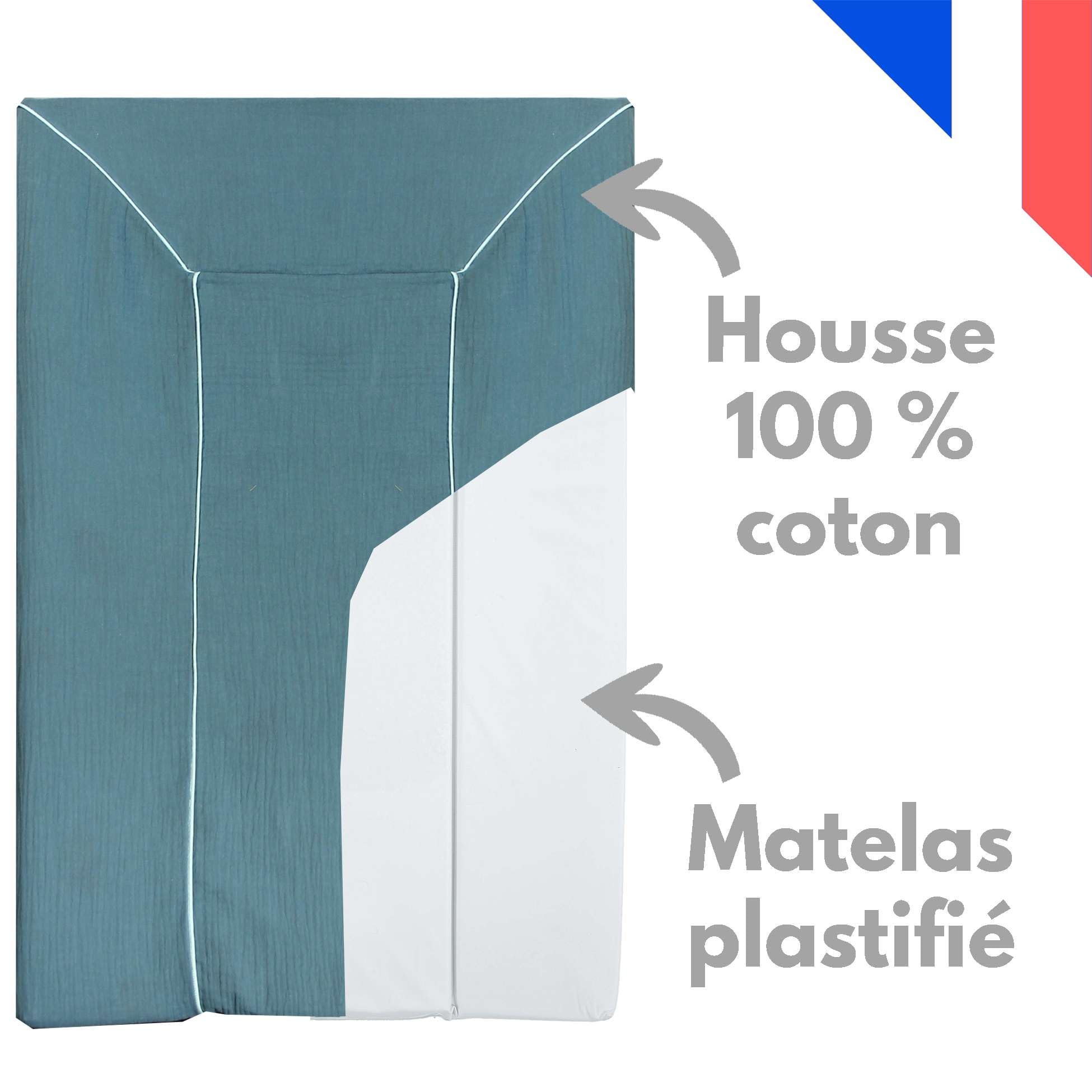 Looping - Colchón cambiador para bebé con funda de algodón, tamaño grande (78 x 50 cm), PVC impermeable, fabricado en F | Eucalipto