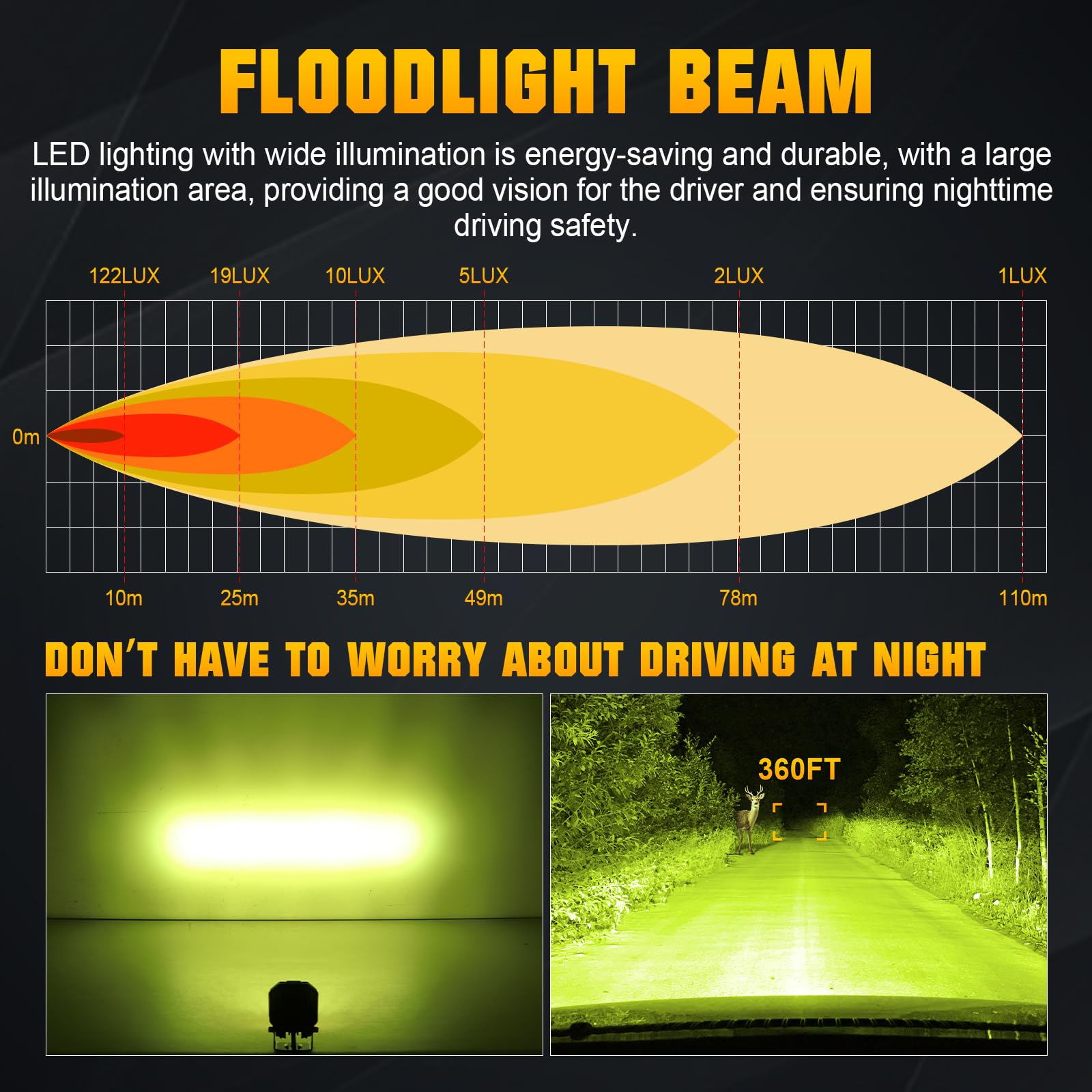 RIGIDON 4 szt. Kwadratowy reflektor roboczy led, 3 cale 30 W 3000 LM 12 V 24 V dalekiego zasięgu, reflektor LED Floodlights do samochodów ciężarowych 4x4 offroad ciężarówka SUV ATV ciągnik łodzi