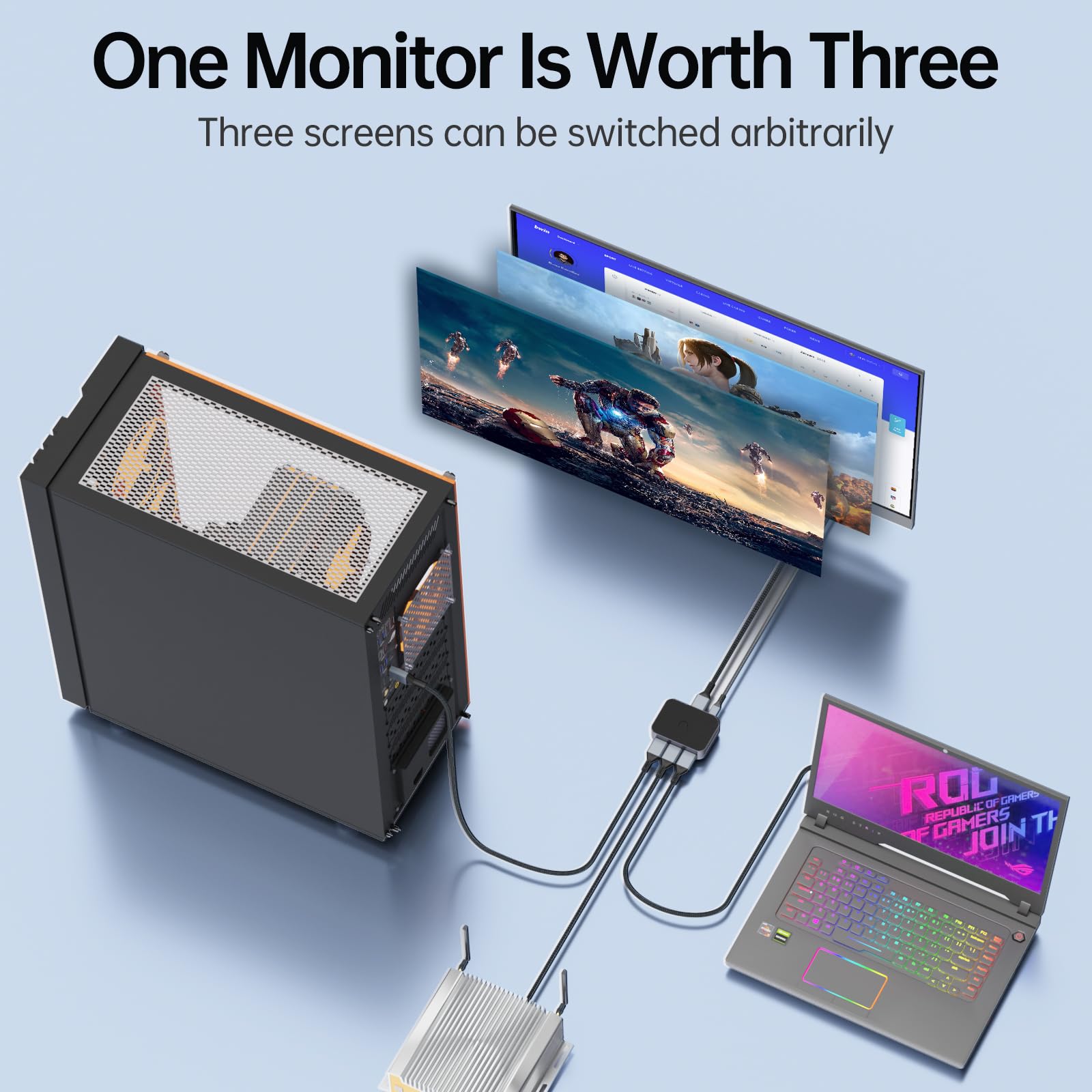 Switch 8K DisplayPort 1.4, DP Switcher 3 in 1 Out, 8K@60Hz 4K@144Hz, interruttore On-click, supporta Dolby Atmos, HDR, DTS, DSC, UHD per PC Monitor Laptop