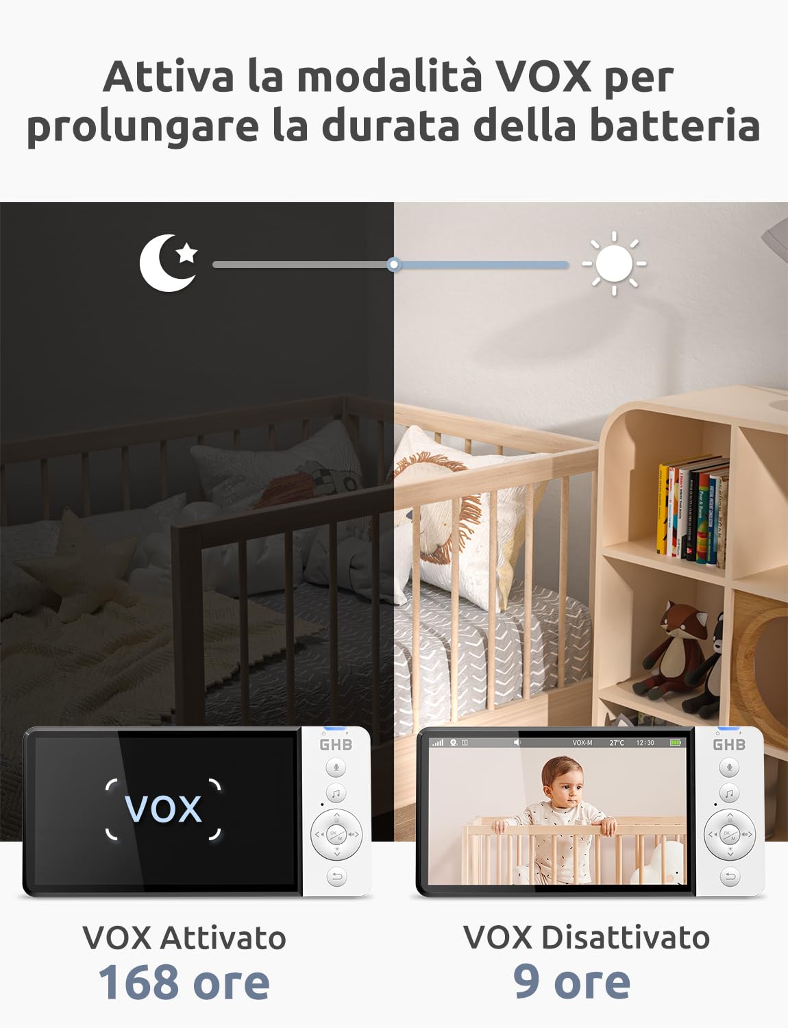 GHB Baby Monitor Video e Audio 5", Schermo IPS 168 Ore di Autonomia | Telecamera Bambini con Monitor, Visione Notturna, Rilevamento della Temperatura, Audio Bidirezionale, Ninnananna