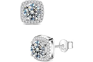 2-CaratHobt Stud Earrings for Men: Exuberance in Sterling Silver