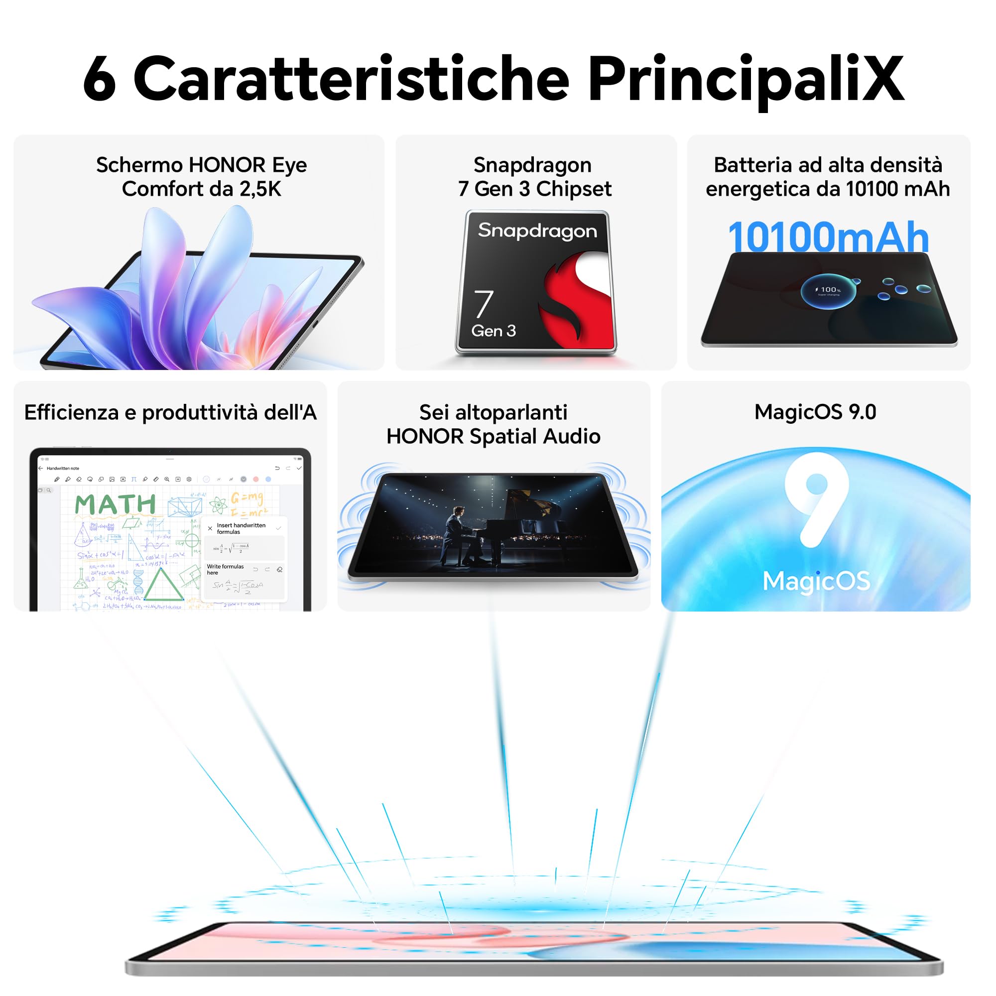 HONOR Pad 10 12,1 Pollici 120HZ 2.5K HONOR Eye Comfort Display 8GB/256GB WIFI 10100mAh Batteria Tablet, 4nm Snapdragon 7 Gen 3, AI Efficienza, 6 Altoparlanti, Android 15, Gray [Versione italiana]