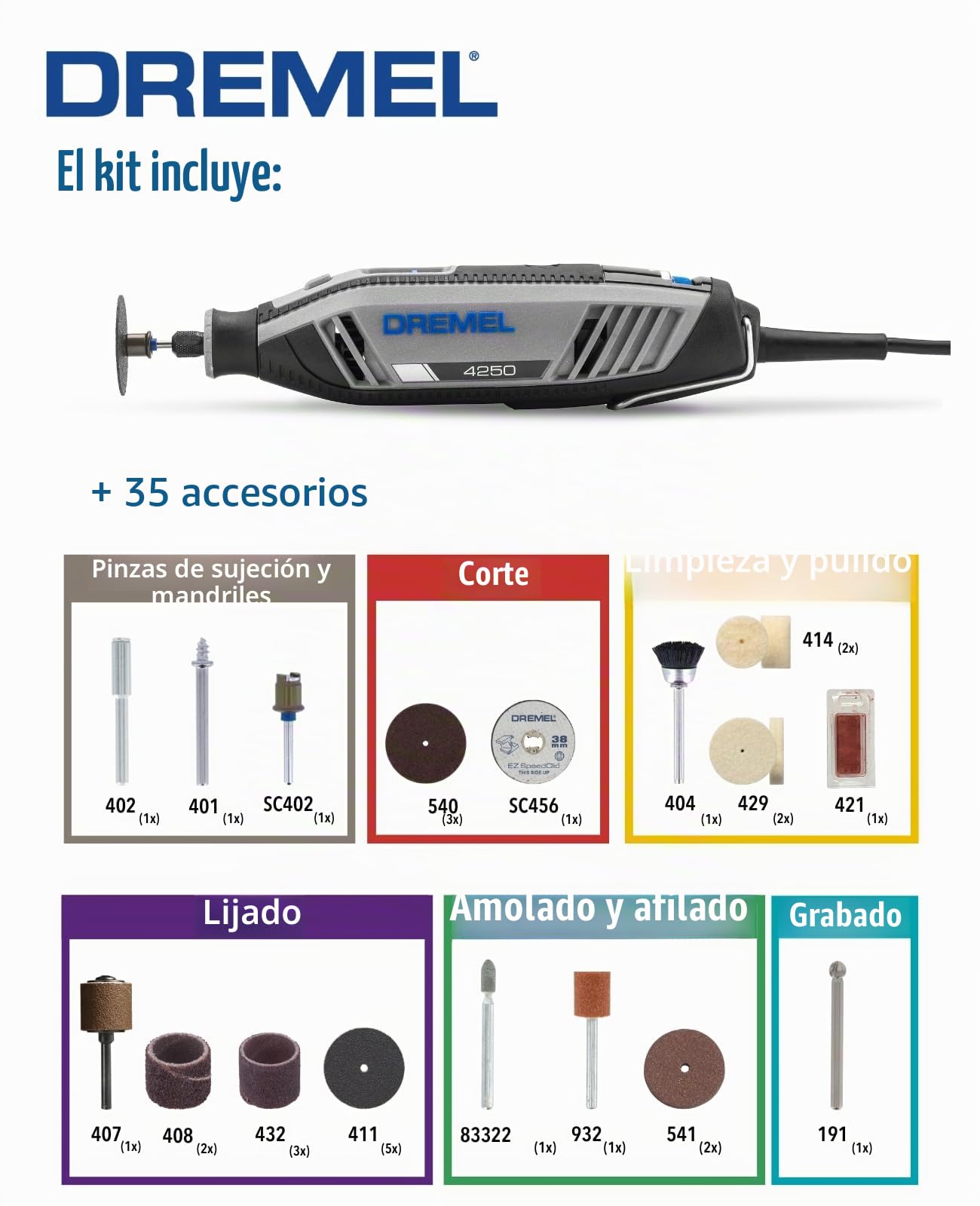 Dremel Herramienta rotativa 4250 175 W, kit multiherramienta con 35 accesorios, motor de 175 W con retroalimentación electrónica, velocidad variable 5.000-35.000 RPM