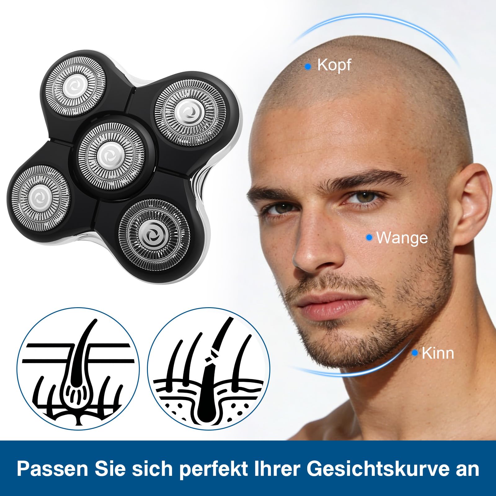 RX5 Ersatzköpfe kompatibel mit Remington Balder Pro XR7000/XR1500/XR1501 | 2er-Pack RX5 Ersatzköpfe kompatibel mit Remington Balder Pro RX7 / XR1600 geeignet – Geschenk für Männer