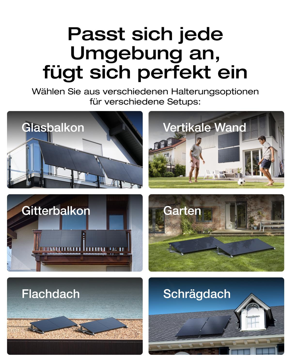 ECOFLOW STREAM Balkonkraftwerk 0% VAT, 800 W Mikro-Wechselrichter, 4 × 250 W PV Solarpanels, WLAN & App-Steuerung für Balkon, Garten, Dach, Wandmontage