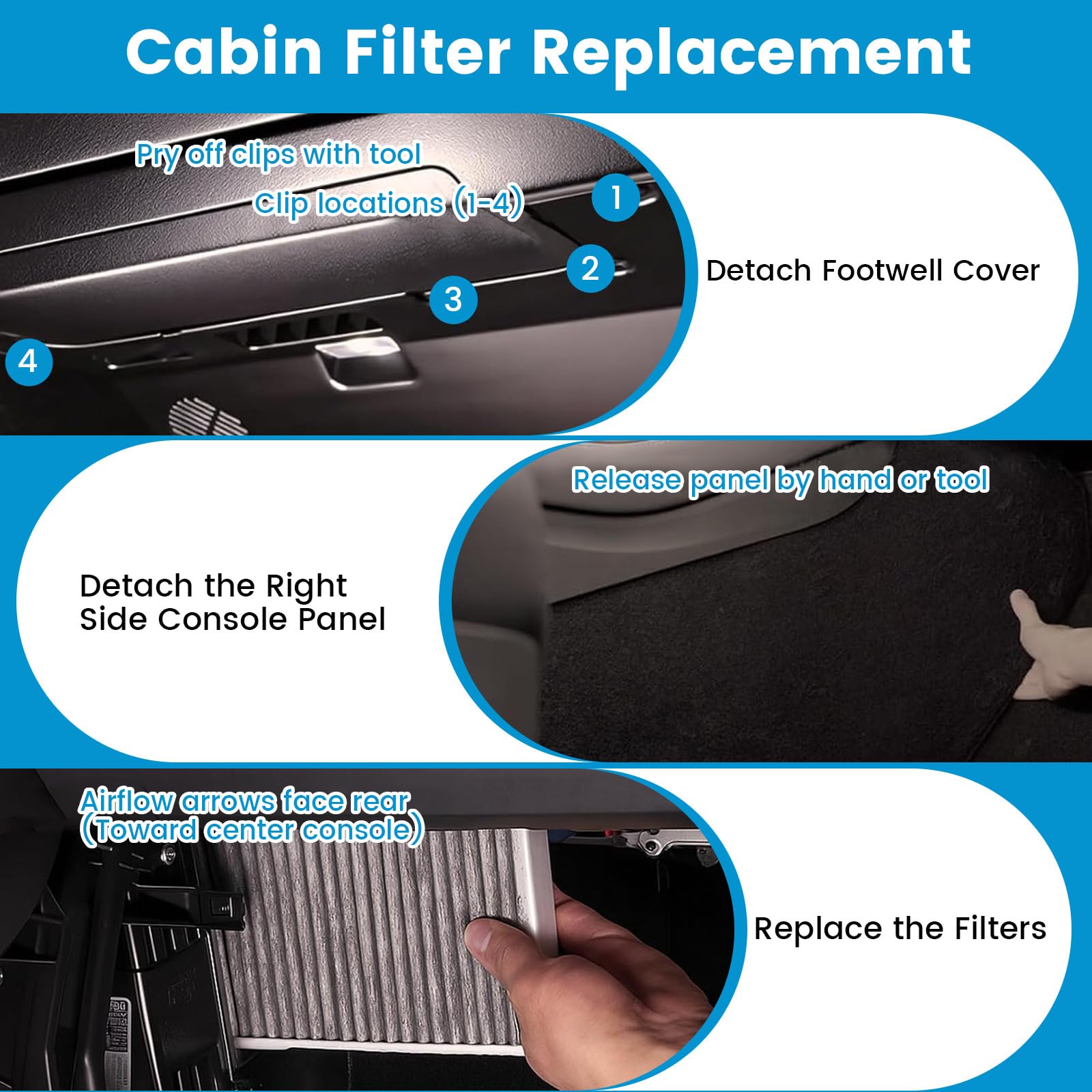 2 filtri per abitacolo con carbone attivo, compatibili con Tesla Model 3 (2017-2025) e Tesla Model Y (2020-2025), filtro dell'aria abitacolo PM2.5, ricambio OEM, filtro dell'aria auto per