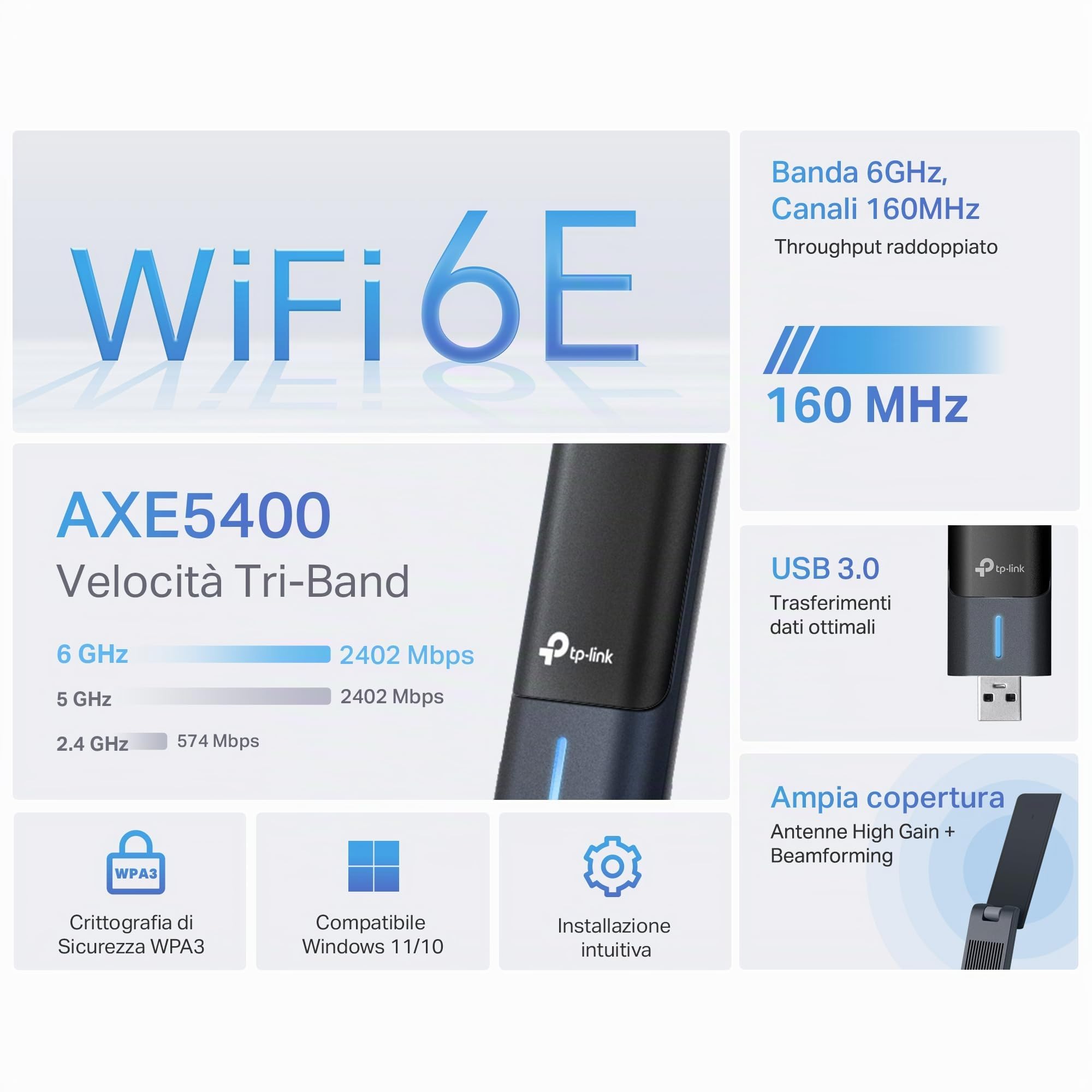 TP-Link Archer TXE70UH Chiavetta Wi-Fi 6E 5400Mbps, WiFi USB 3.0, Antenne Alto Guadagno, WPA3, OFDMA, MU-MIMO, Beamforming, per PC Fisso, Windows 11/10