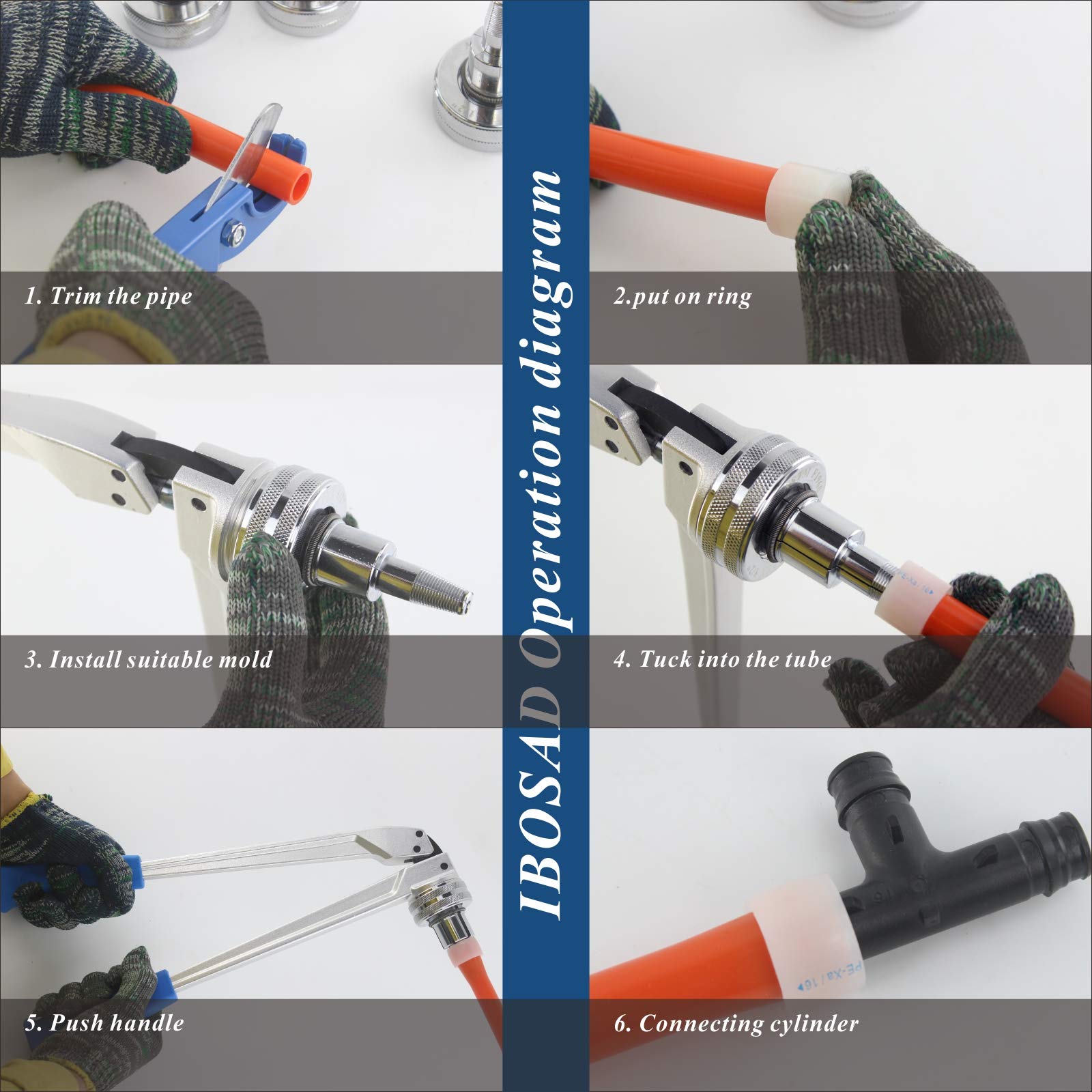 IBOSAD Manual PEX Pipe Expander Tool Kit with 1/2",3/4",1" Expansion