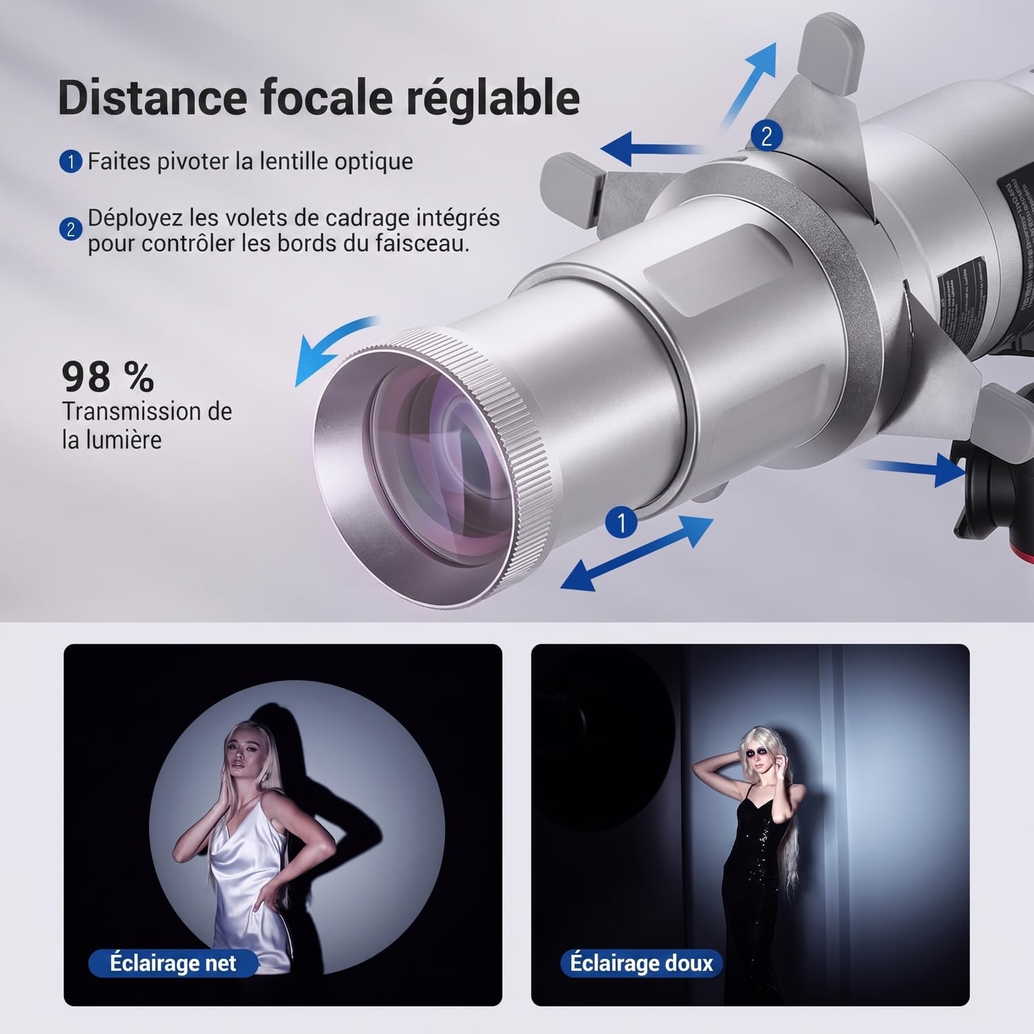 NEEWER Basics Snoot Optique Conique Spotlight Uniquement pour Lampe Torche FL10/FL20/FL10P, Projecteur 4 Fois Plus Lumineux avec Mise au Point Réglable,Angle Faisceau de 30°, 20 Gobos Métallique,LS01