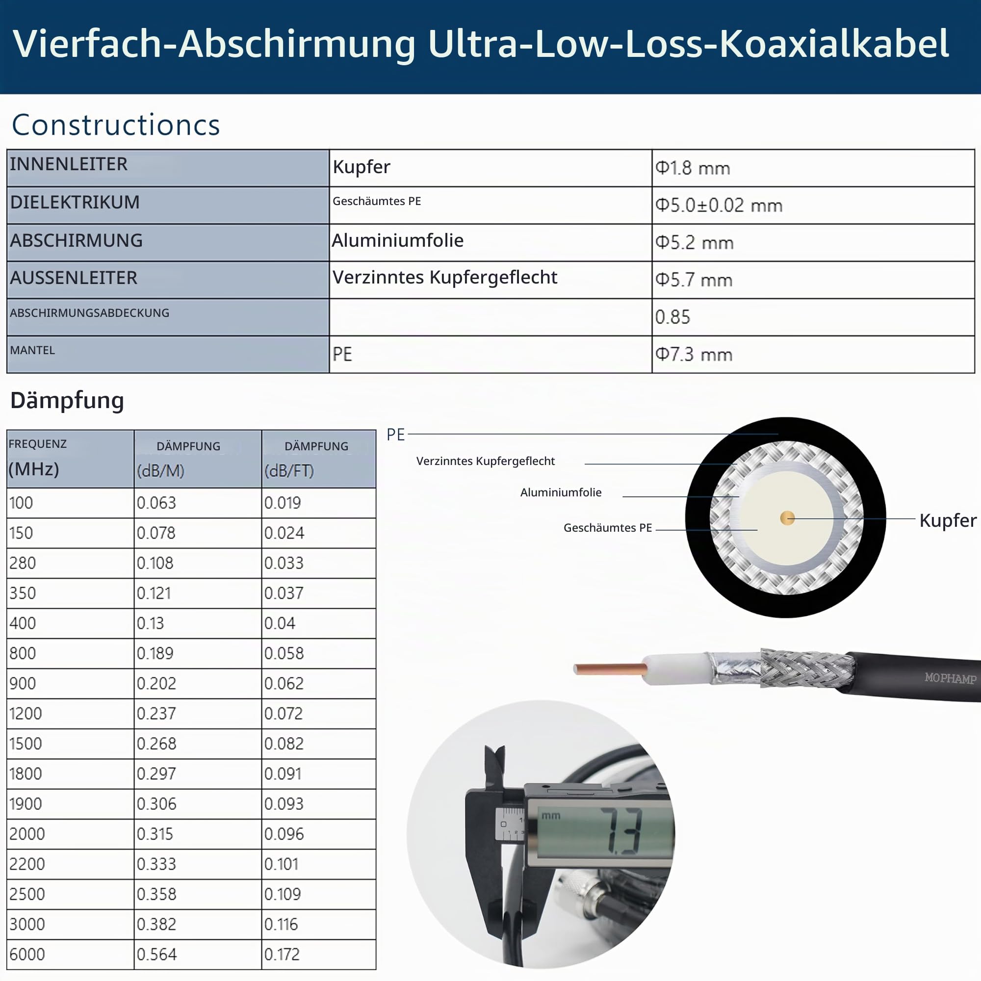 MIMO-Antenne 4G/5G mit hoher Verstärkung 698-3800MHz Universalantennenset verbessert die drahtlose Konnektivität für Signalverstärker, Router und Modems (ATK04)