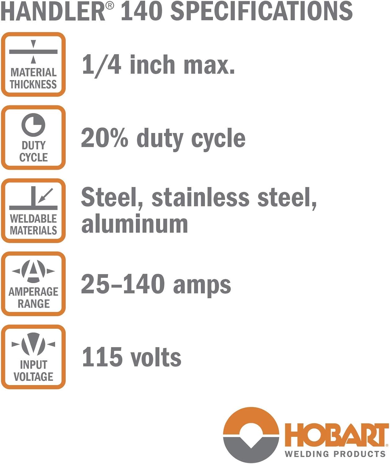 Hobart Handler 140 Specifications chart showing weldable materials and duty cycle