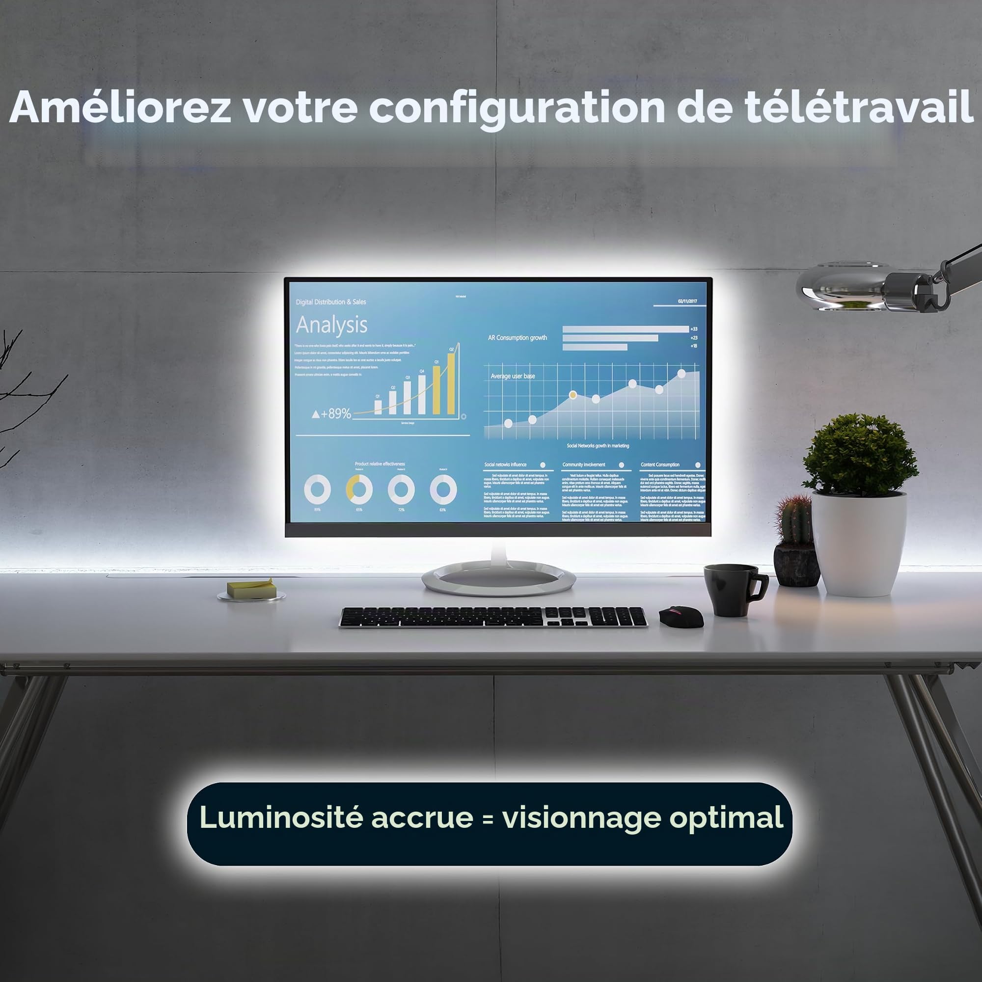Luminoodle Bias éclairage for HDTV - Moyen - Eclairage Blanc élevée Home Cinéma LED pour téléviseurs, moniteurs - USB TV Rétro-éclairage LED