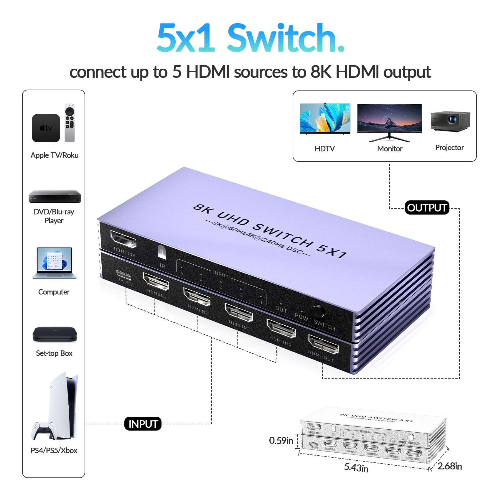 Répartiteur HDMI 4K 240 Hz 5 en 1 sortie – 8K @ 60 Hz Répartiteur HDMI avec télécommande 5 ports Switcher Box Support 3D HDR10+ CEC HDR HDCP2.3, pour PS5/4, Xbox, DVD, Nintendo PC, Apple TV, Fire