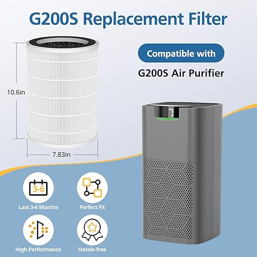 Miniatura 6 de Paquete de 2 filtros de repuesto para purificador de aire G200SG200, filtro de repuesto 3 en 1 H13 True HEPA y filtro de aire de carbón activado