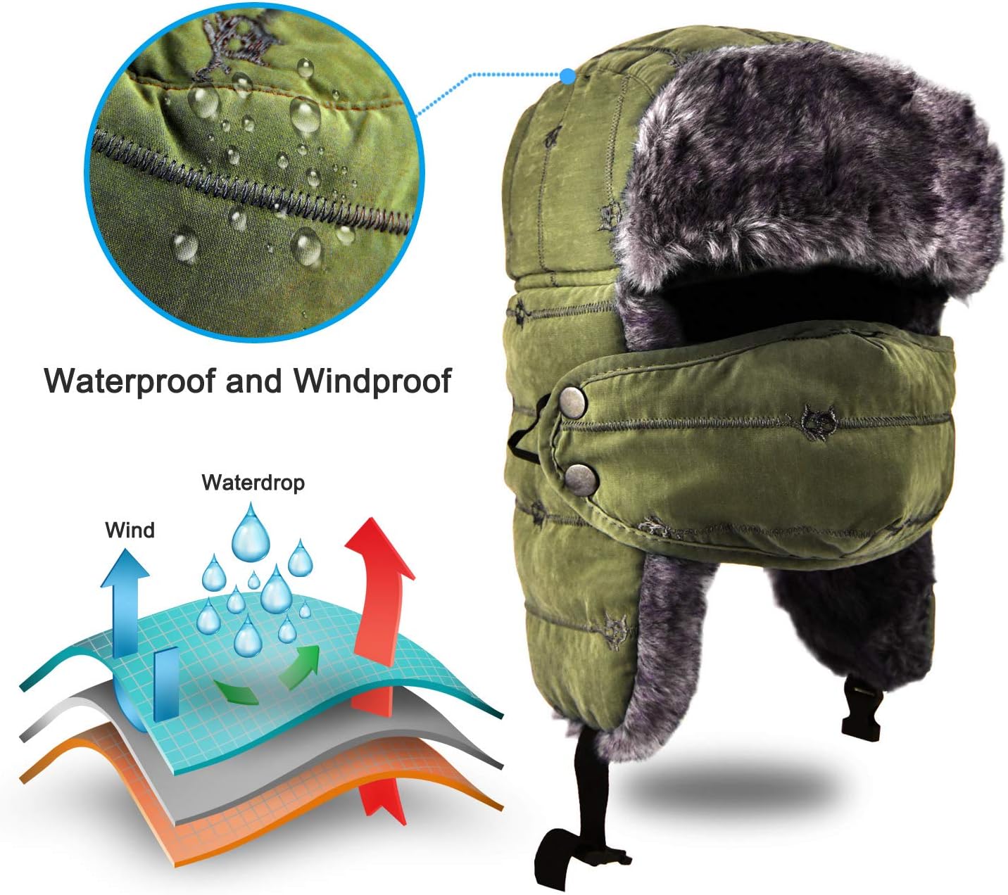 BROTOU Trapper Hat, Winter Warm Trooper Hats with Ear Flaps and Mask, Winter Hat for Men/Women, Fur Lined Ushanka Hat - Image 4