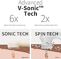 Vista 2 de NågraCoola CLIE 2.0 Cepillo Exfoliante Facial de Silicona, Cepillo de Limpieza Facial, Recargable, Resistente al Agua, Cepillo Exfoliante Facial