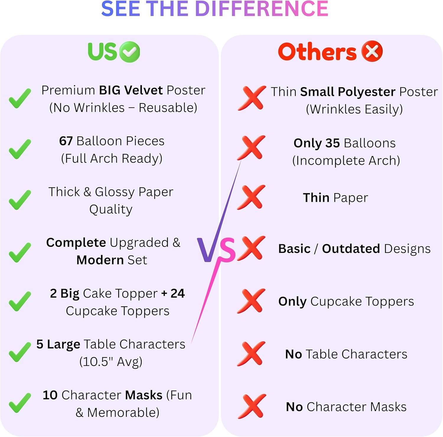 Premium Video Game Birthday Party Decorations Set, 130+ PCS Gamer Theme with Fabric Wall Poster, Balloons, Cake Toppers, Banner, Masks & Table Decor - Image 7