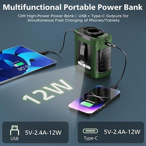 Miniatura 4 de Ventilador de cintura portátil, 5 velocidades, 20000 rpm, flujo de aire fuerte, batería de 10000 mAh, con pantalla, linterna, ventilador de cuello