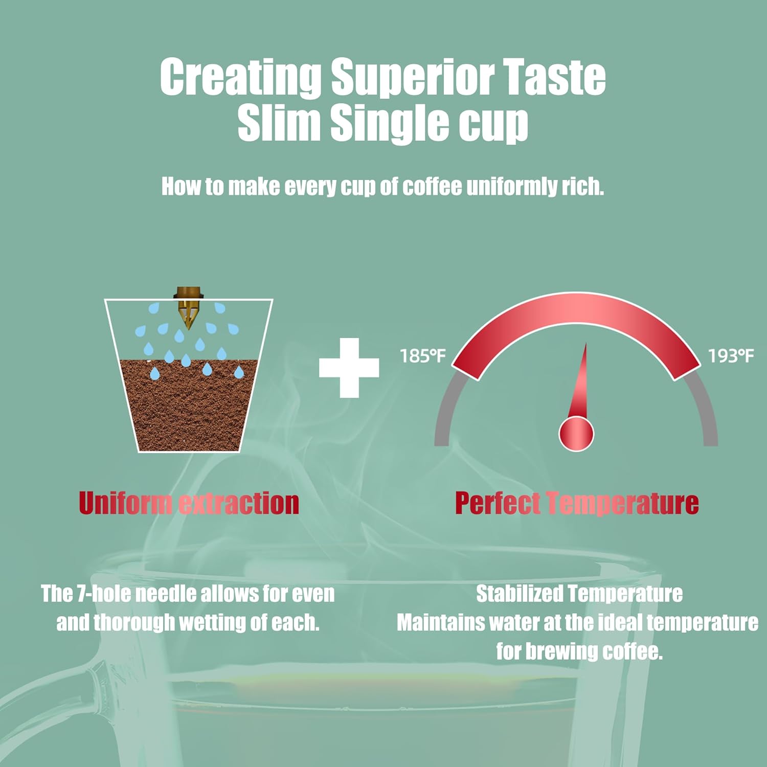 Coffee Machine, Single Serve Coffee Maker, One Cup Coffee Maker with Reusable Filter & One-touch Control Button, Portable Brewer for Camping, Travel & Home, Easy To Clean& Store,15oz/450ml