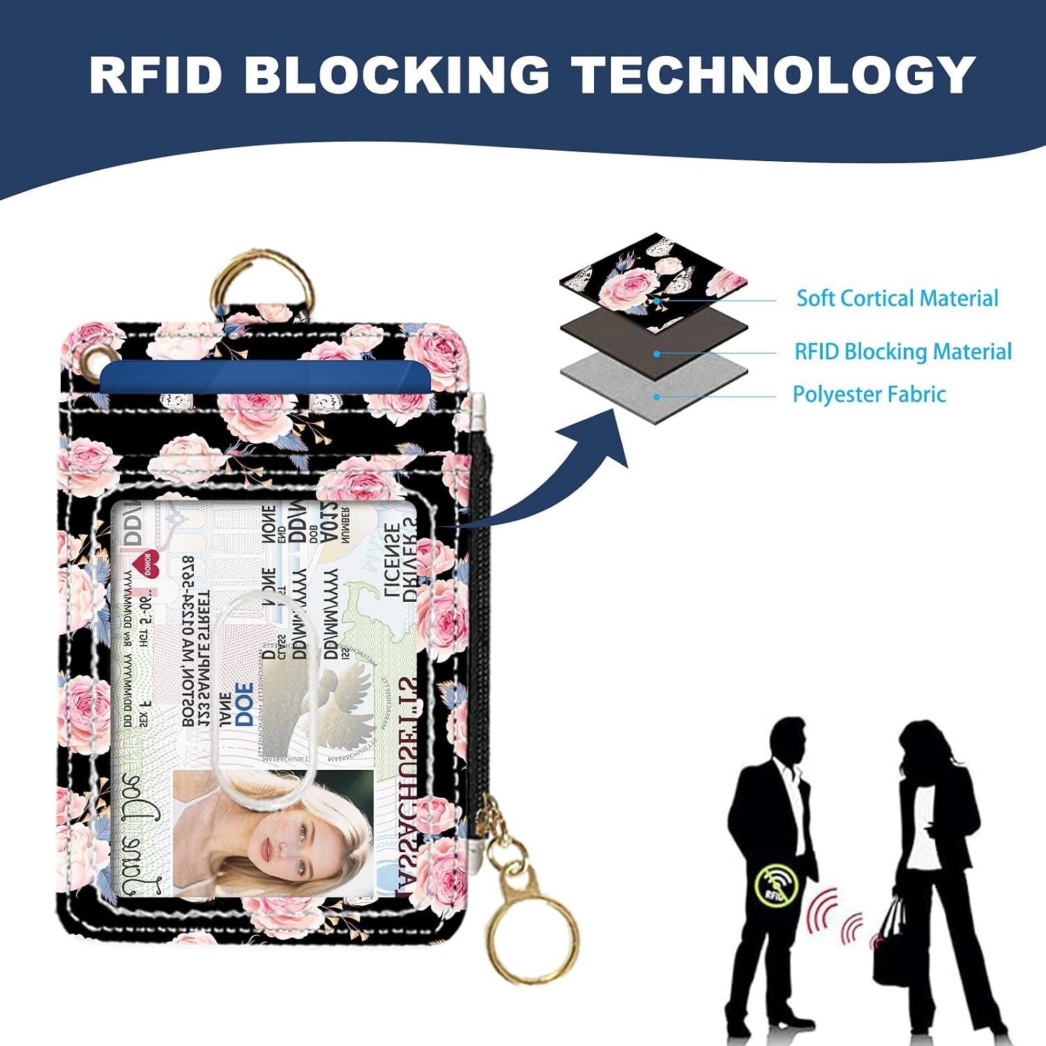 Slim Wallet Credit Card Holder, Initial Letter B, RFID Wallet Women Cute Small Front Pocket Wallet With Zipper, PU Leather Thin travel RFID Blocking Card Case ID Window,Ladies Gifts