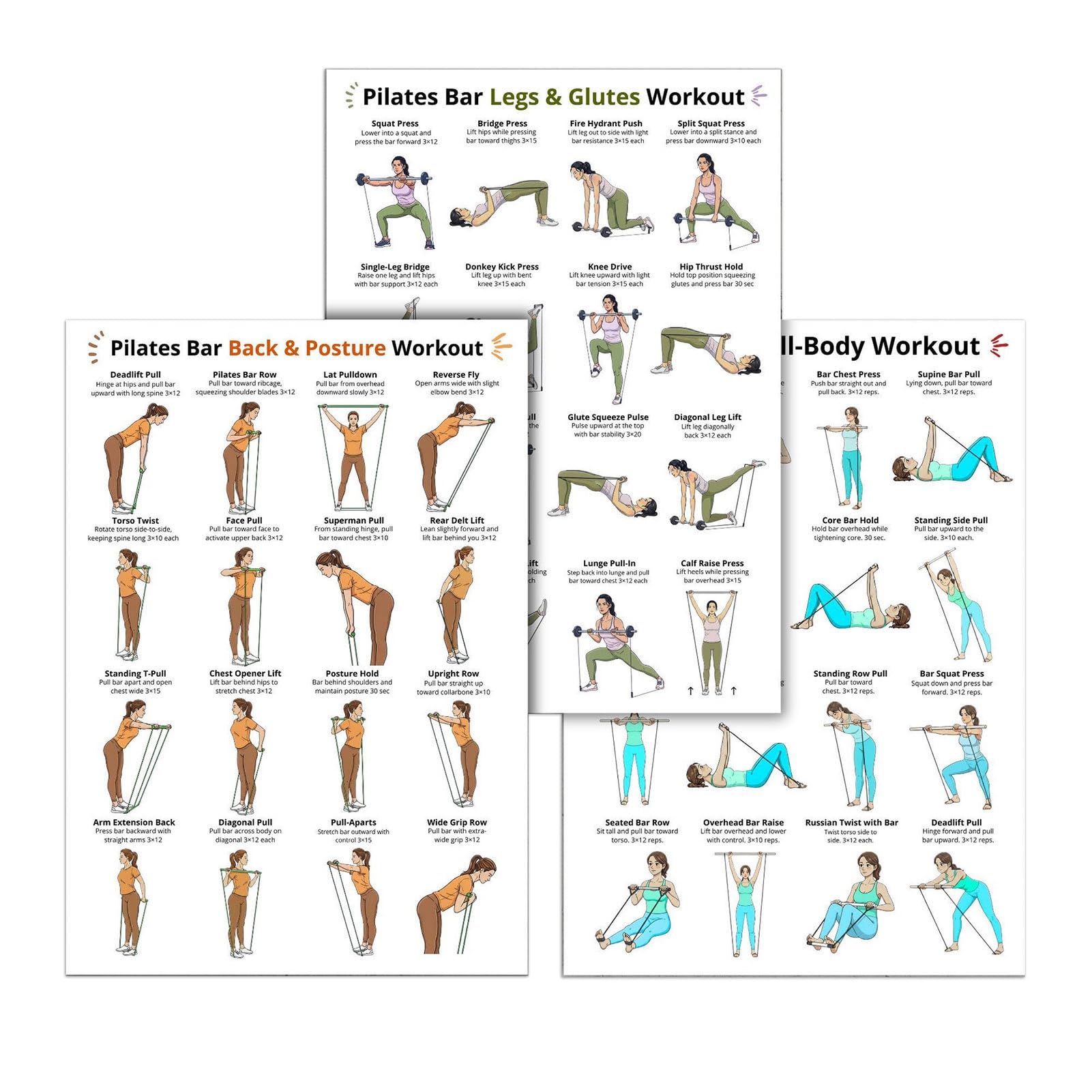 3Pcs Pilates Bar Workout Poster Set, Full Body Exercise Chart for Leg Hip Arm Back, Laminated Fitness Guide Wall Art for Home Gym