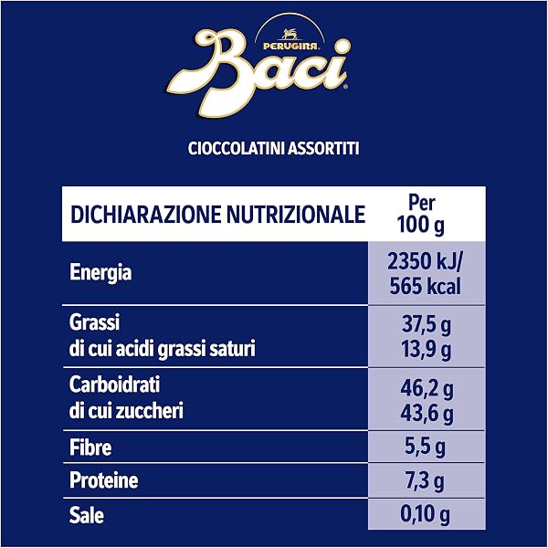 BACI PERUGINA Cioccolatini Assortiti ripieni al Gianduia, Latta Cuore San Valentino 100g - 5