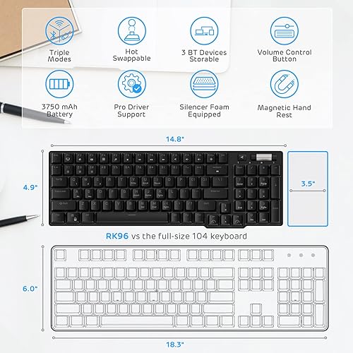 Miniatura 2 de RK ROYAL KLUDGE RK96 - Teclado mecánico intercambiable en caliente con 90% de modo triple BT5.02.4GUSB-C con reposamanos magnético, teclado