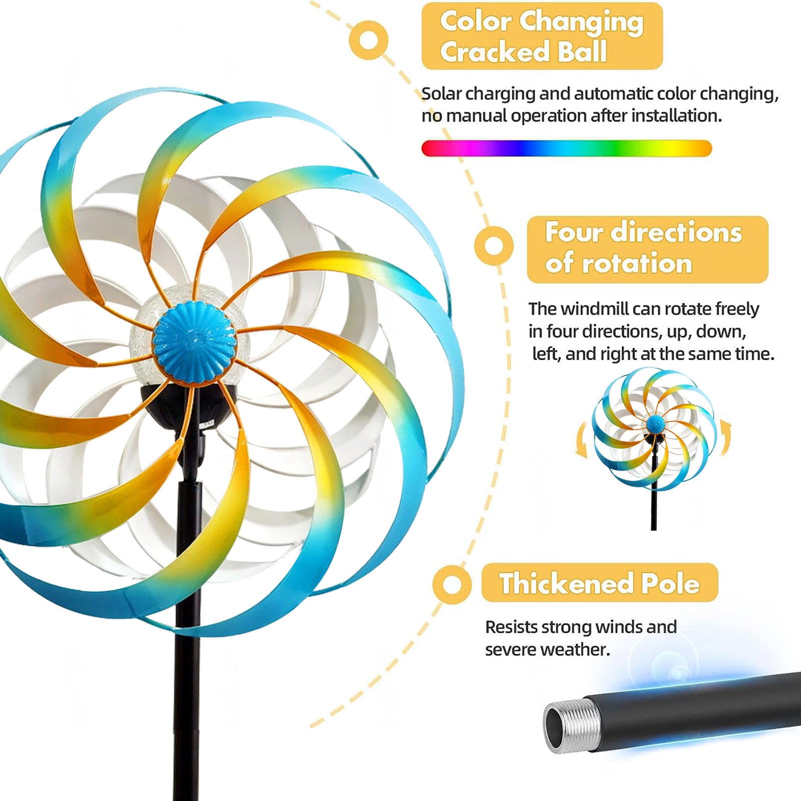 HAZARA Hilanderos De Viento para Patio, Molinos De Viento para JardíN, Grande Molino,Blue