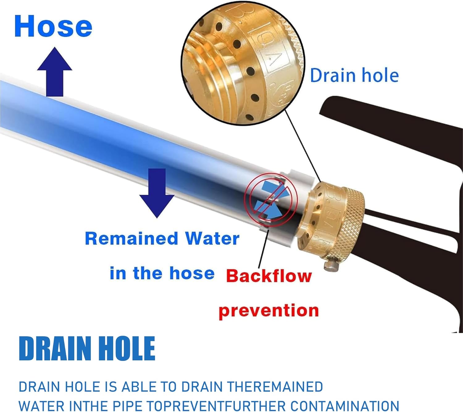 Hourleey 2 Pack Faucet Vacuum Breaker, 3/4 Inch Solid Brass Anti-Siphon Hose Bib Backflow Preventer for Garden Spigot RV thumbnail
