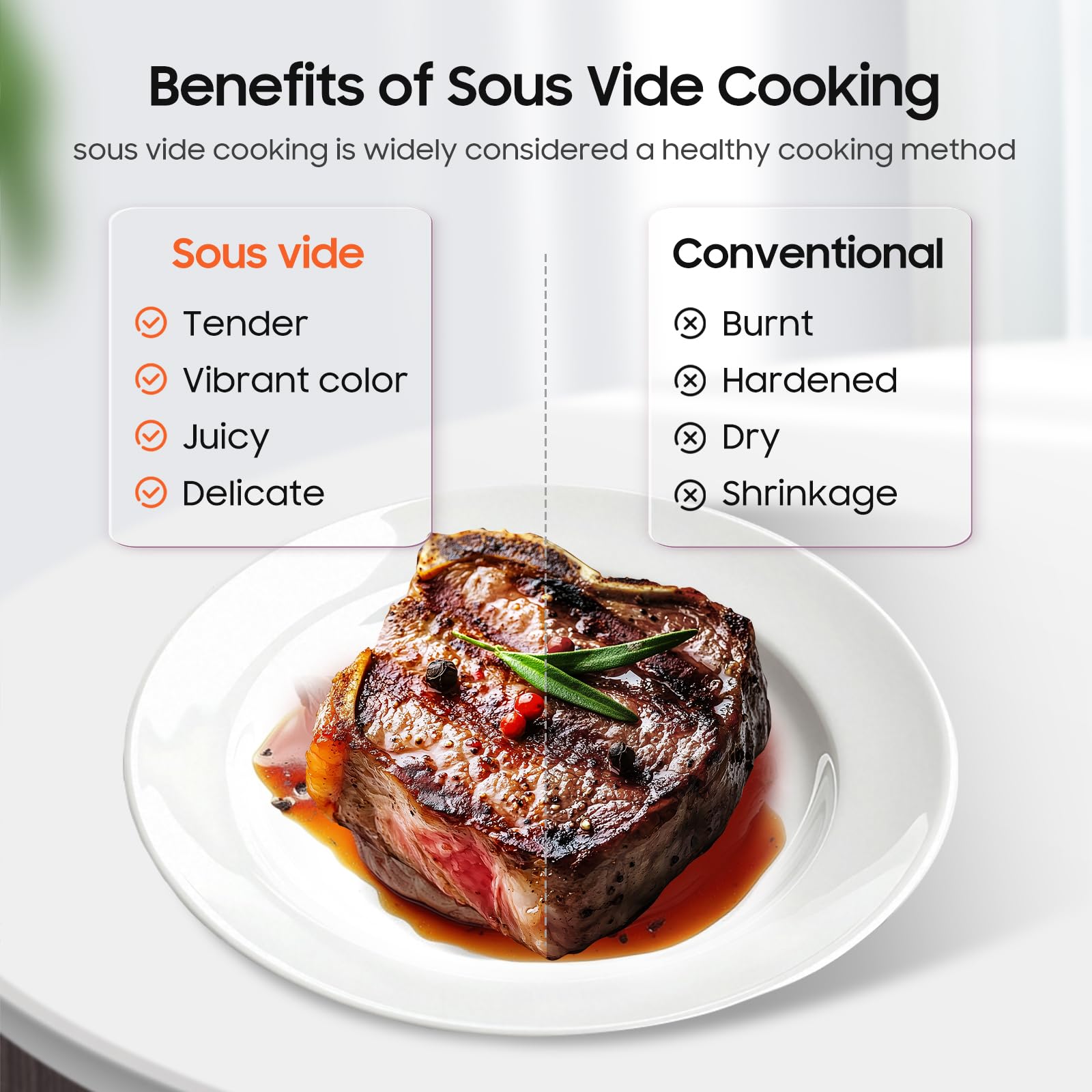Sous Vide Cooker - Precise Temperature Control -6 Sous Vide Cooker - Precise Temperature Control -6