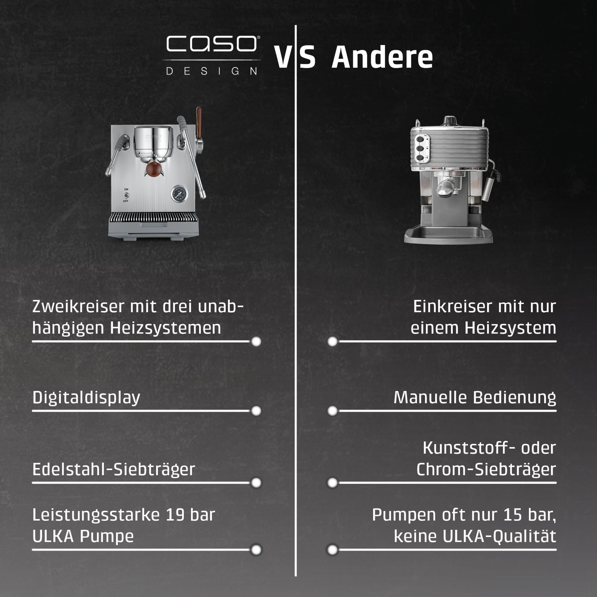 Caso EspressoGourmet Advanced Siebträgermaschine mit Milchaufschäumer