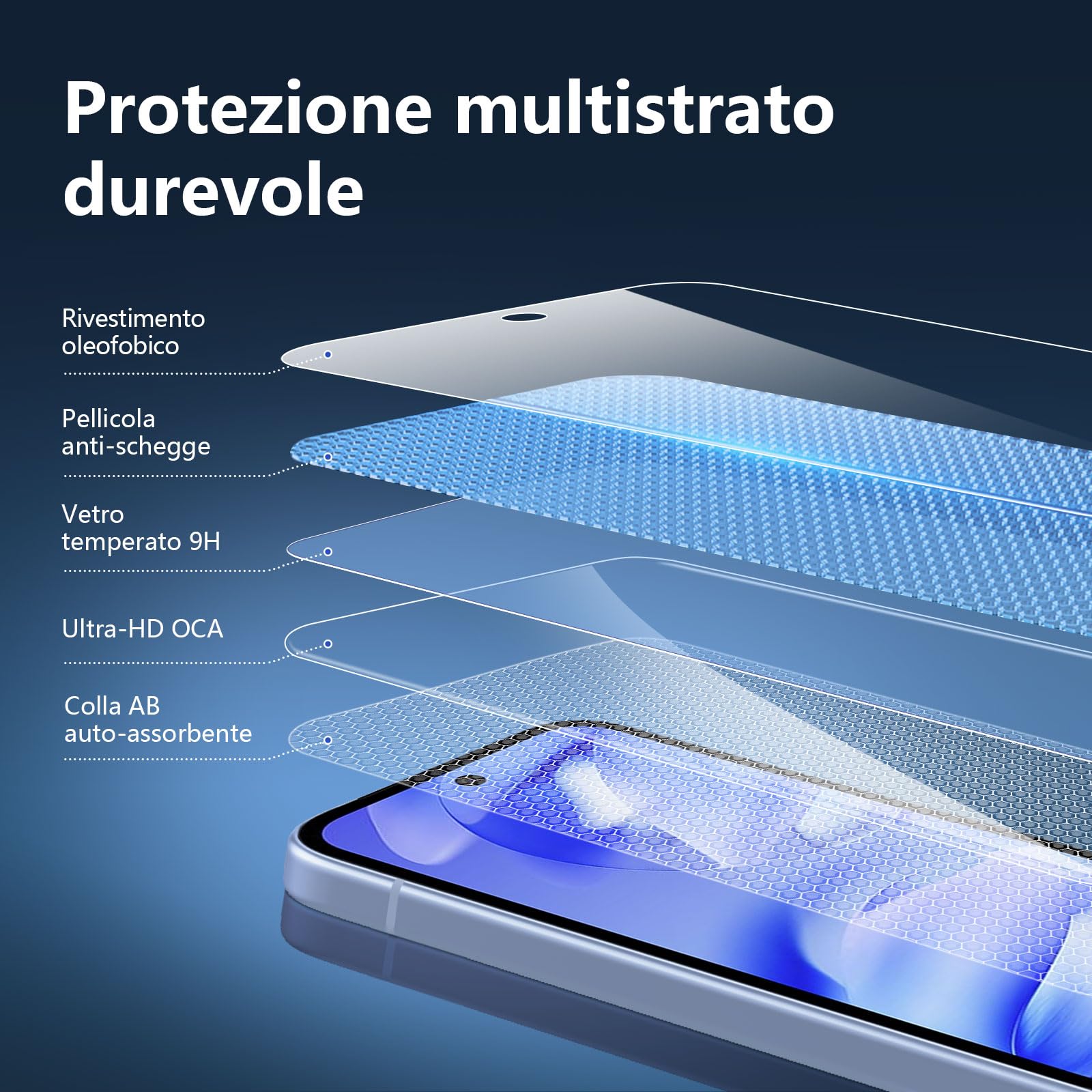 NEW'C Vetro Temperato Per Google Pixel 5 5G - 3 Pezzi, Pellicola Protettiva 9H, 0,33mm, Antigraffio, Anti-Impronte, Senza Bolle