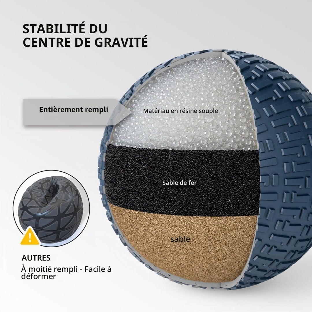 PROIRON Medecine Ball 3/5/8/10kg, Rempli de Sable sans Rebond, Wall Ball pour L'entraînement Explosif, Noyau et Physique