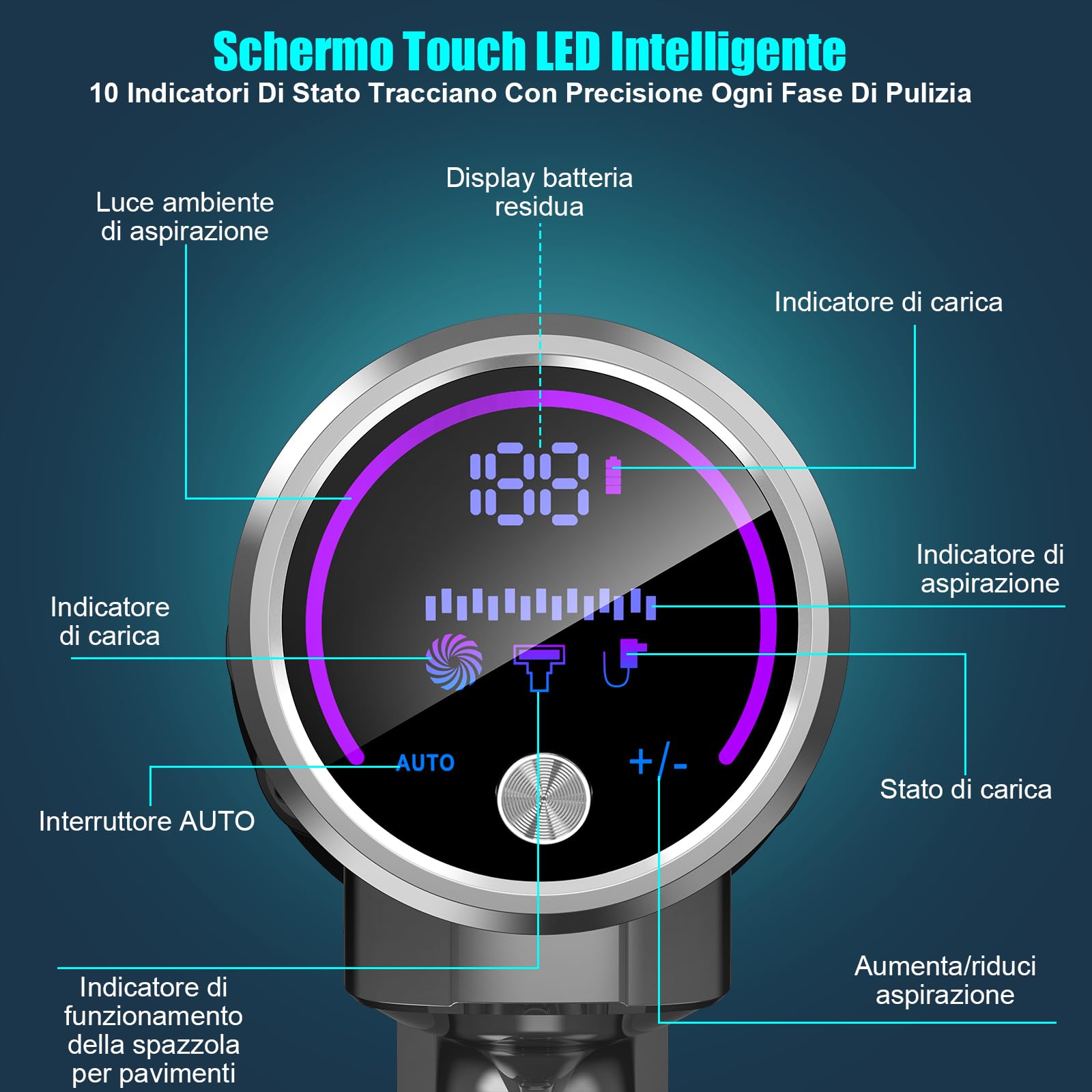 Aspirapolvere Senza Fili, Verticale Ultra-Potente 70 Minuti/45KPA/550W, Aspirapolvere con Display LED, Luce Verde, Anti-Groviglio, Rilevamento dello Sporco, per Tappeti, Peli Animali, Pavimenti Duri