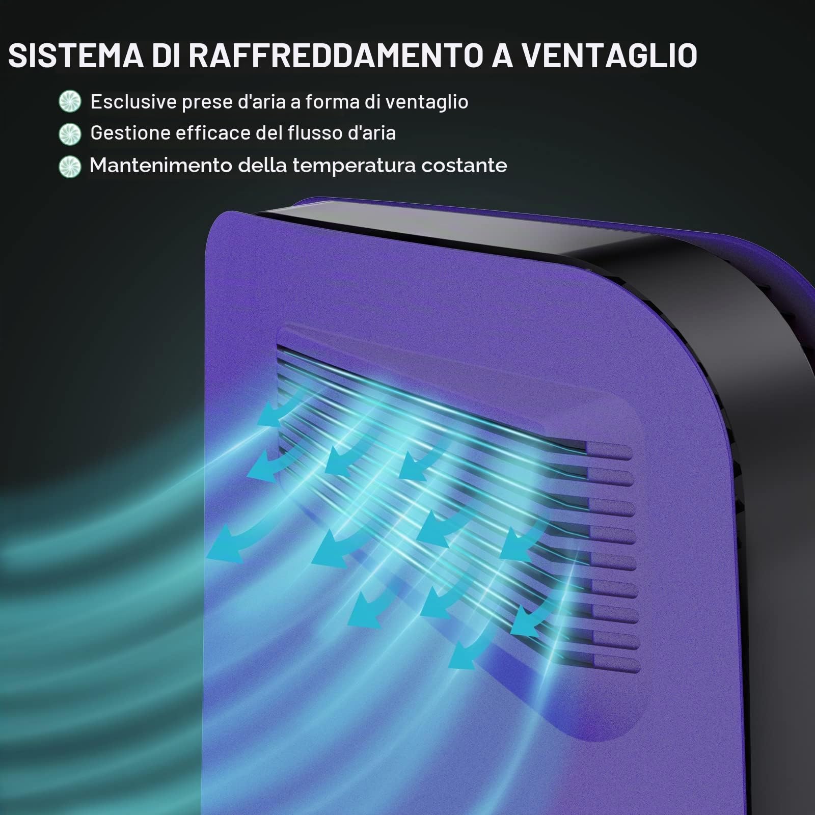 Piastre per Disc Edition, innoAura Piastre frontali con prese d'aria di raffreddamento, cover protettiva antigraffio antipolvere, Custodie di Ricambio in ABS Premium (Viola)