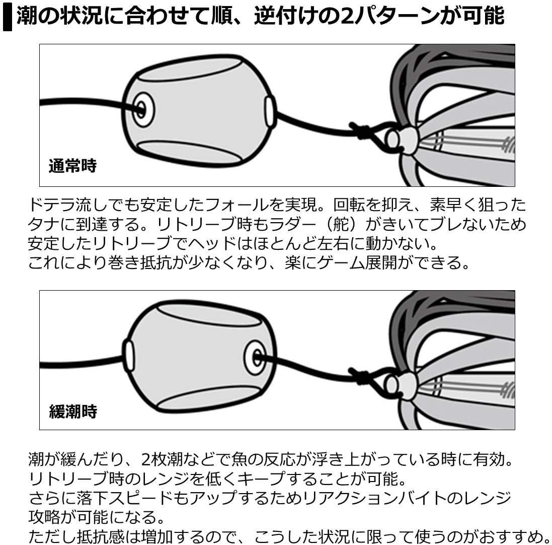 Daiwa Tairaba Red Fang Bay Rubber Free α 4.2 oz (120 g) Lure