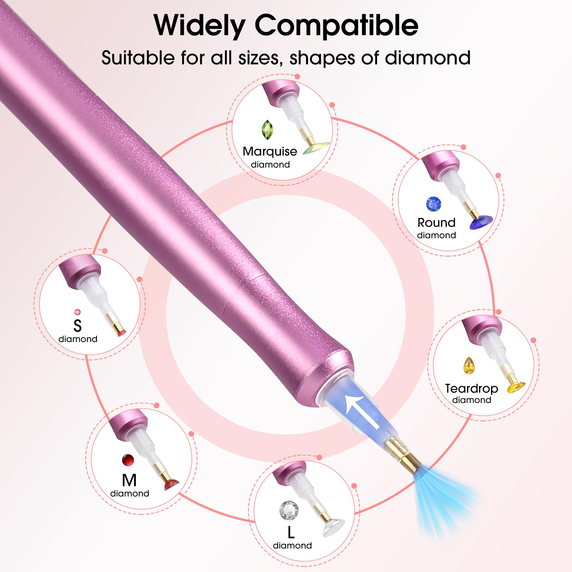 Elektrische Diamond Art Pen Vacuüm Diamant