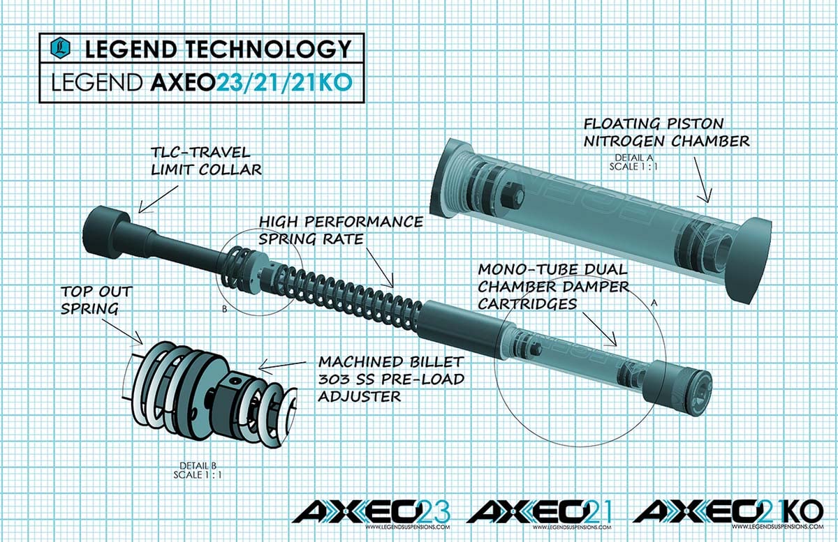 Amazon.com: Legends 0414-0542 AXEO High Performance Front